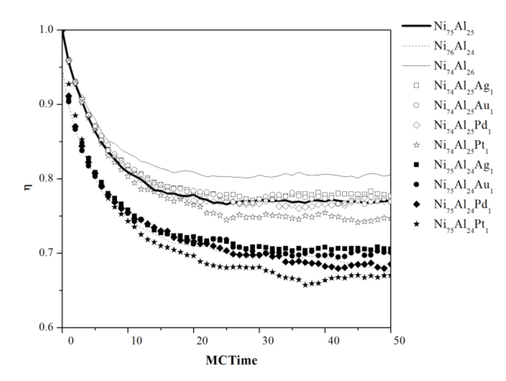 Materials 13 04832 g003