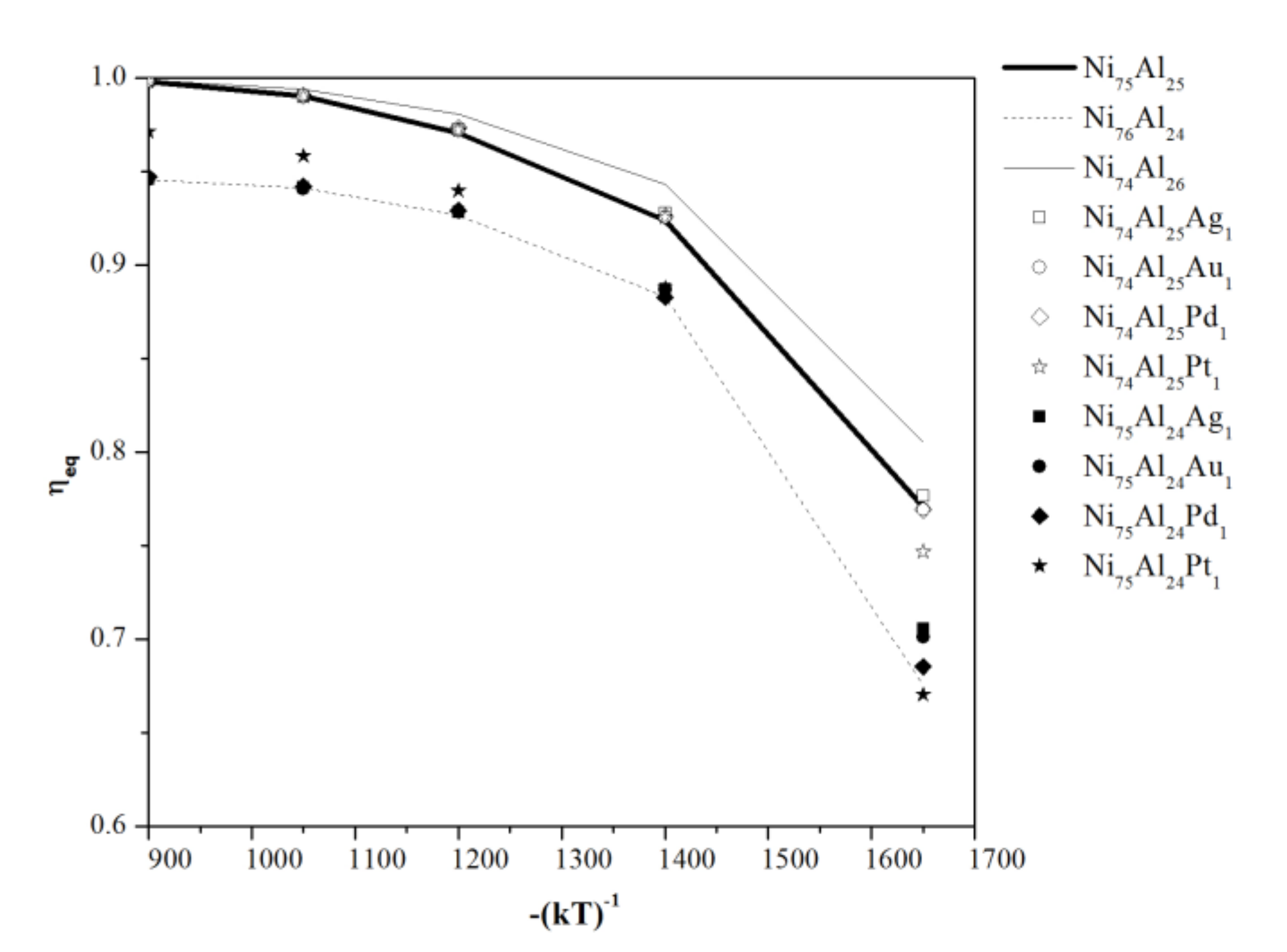 Materials 13 04832 g004