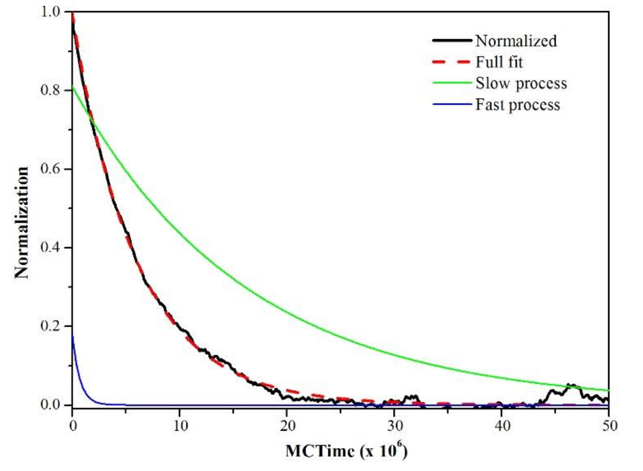 Materials 13 04832 g005