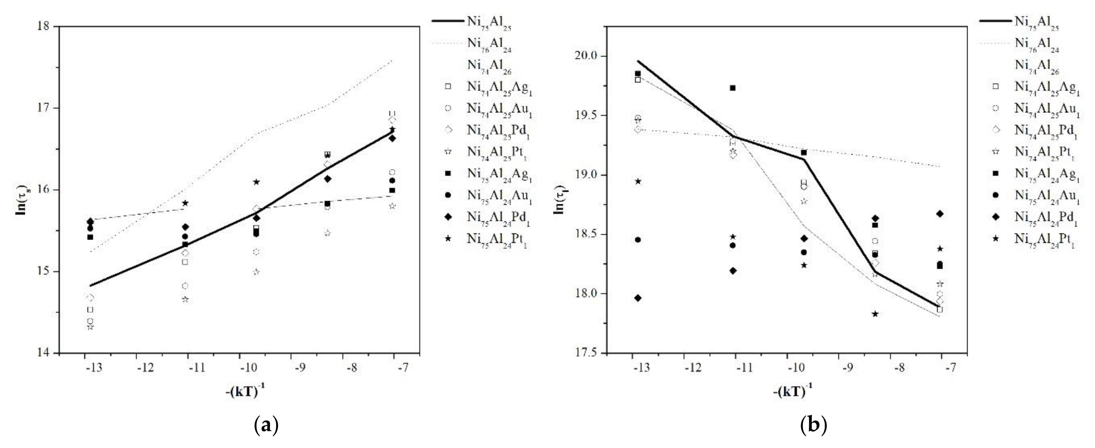 Materials 13 04832 g006