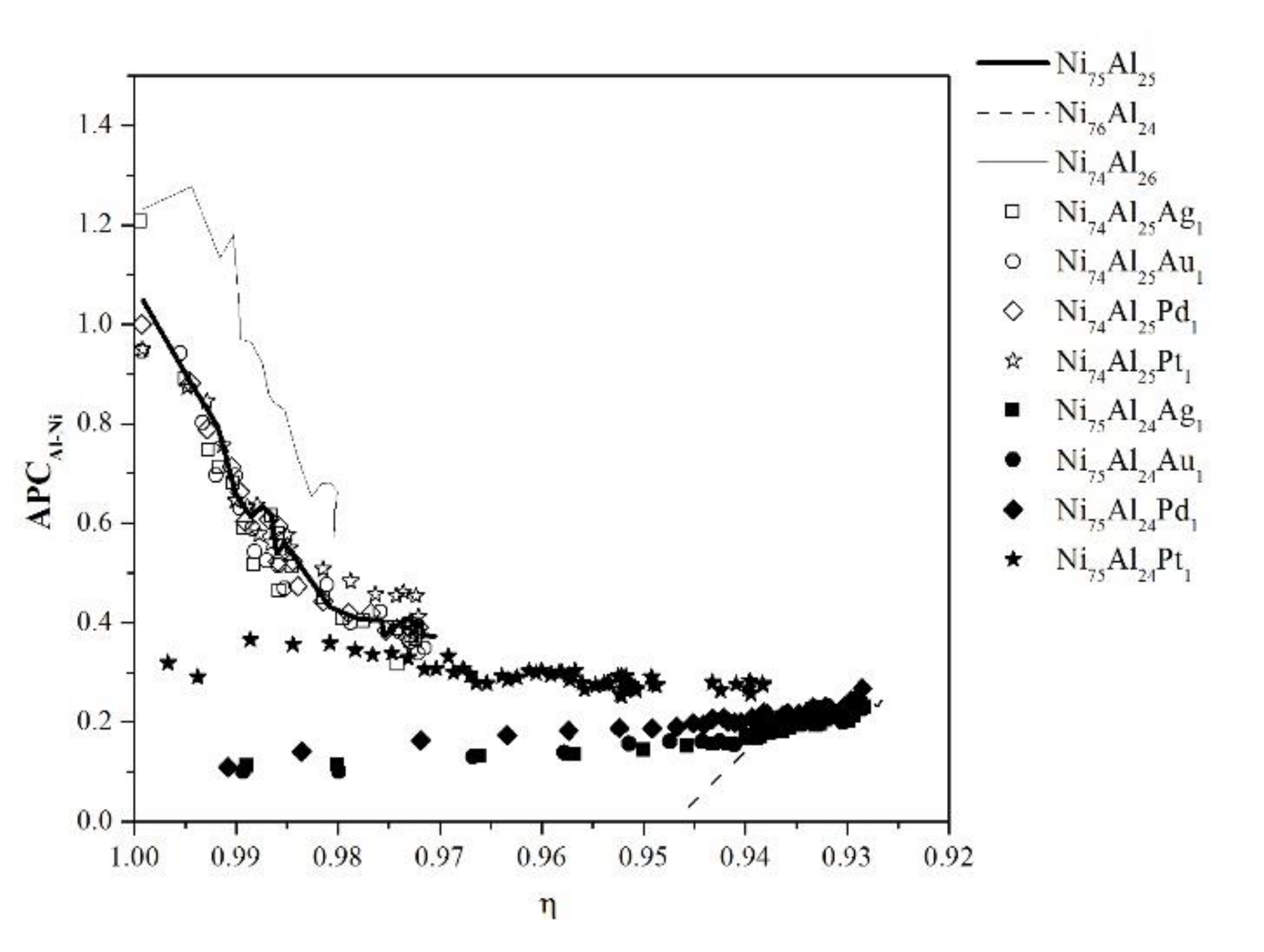 Materials 13 04832 g007