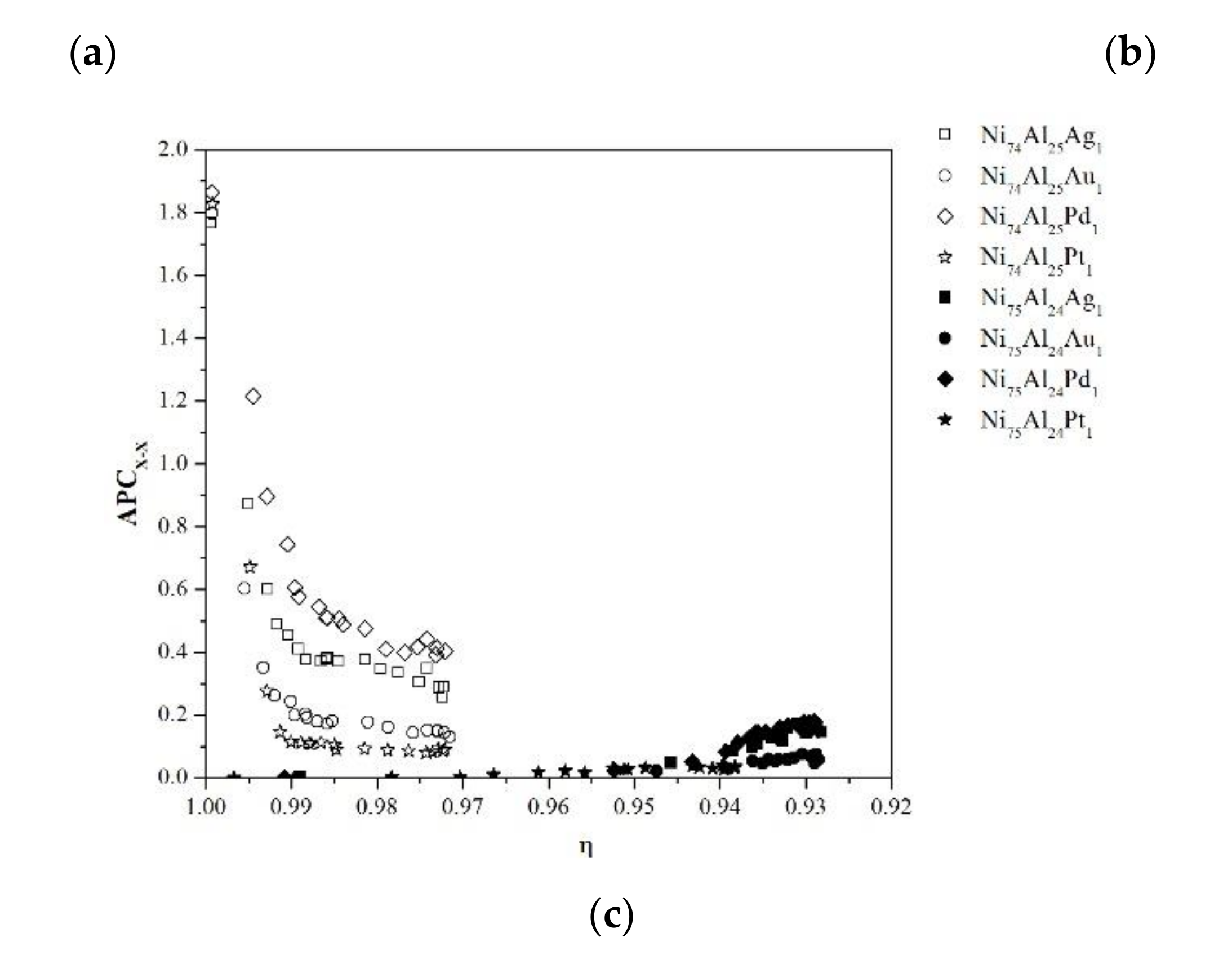 Materials 13 04832 g008b