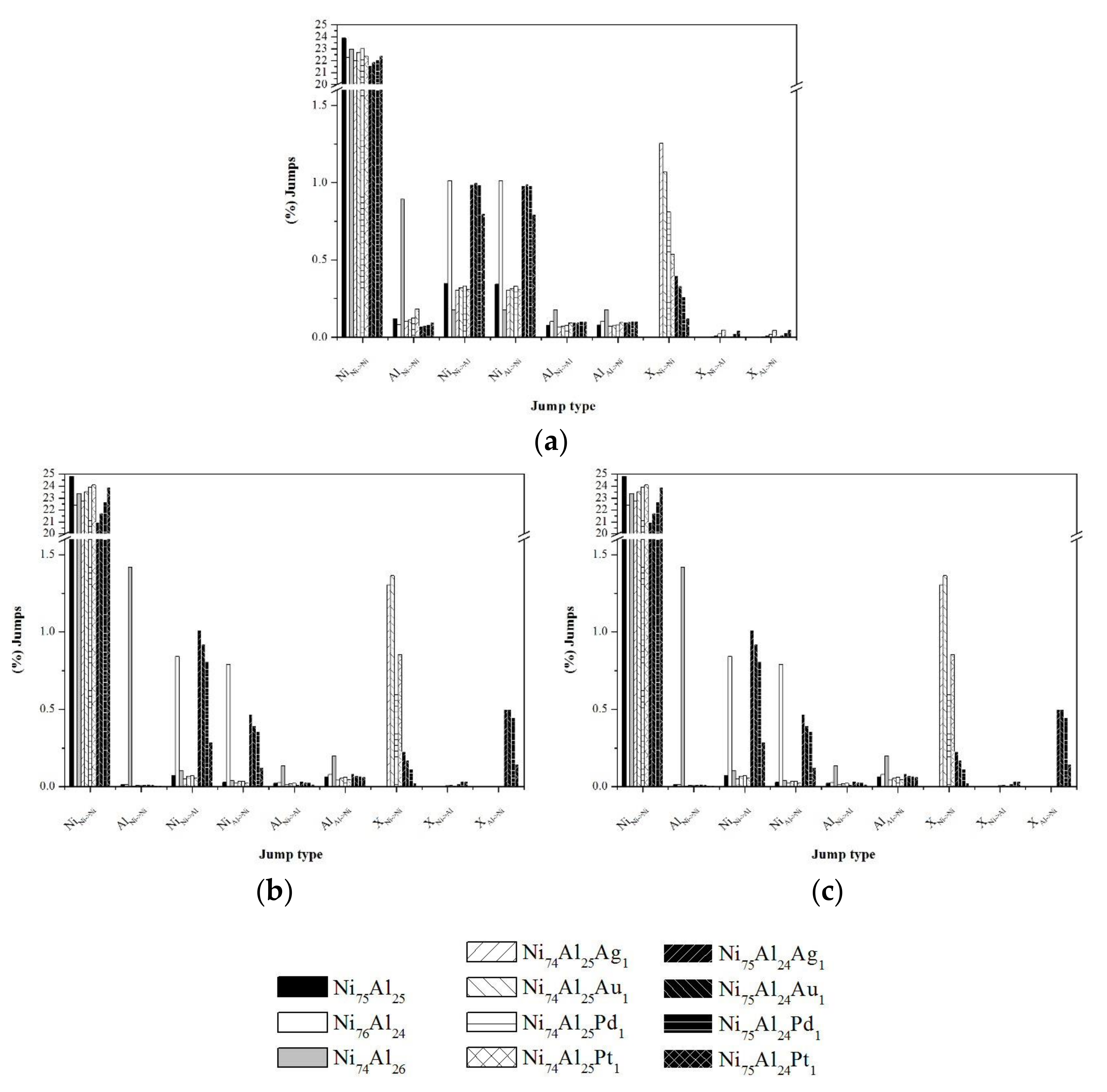 Materials 13 04832 g009