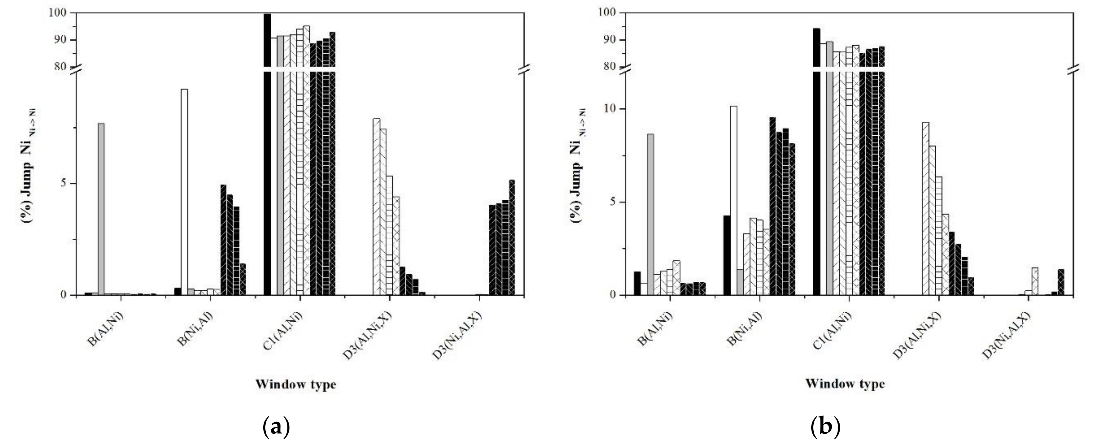 Materials 13 04832 g010