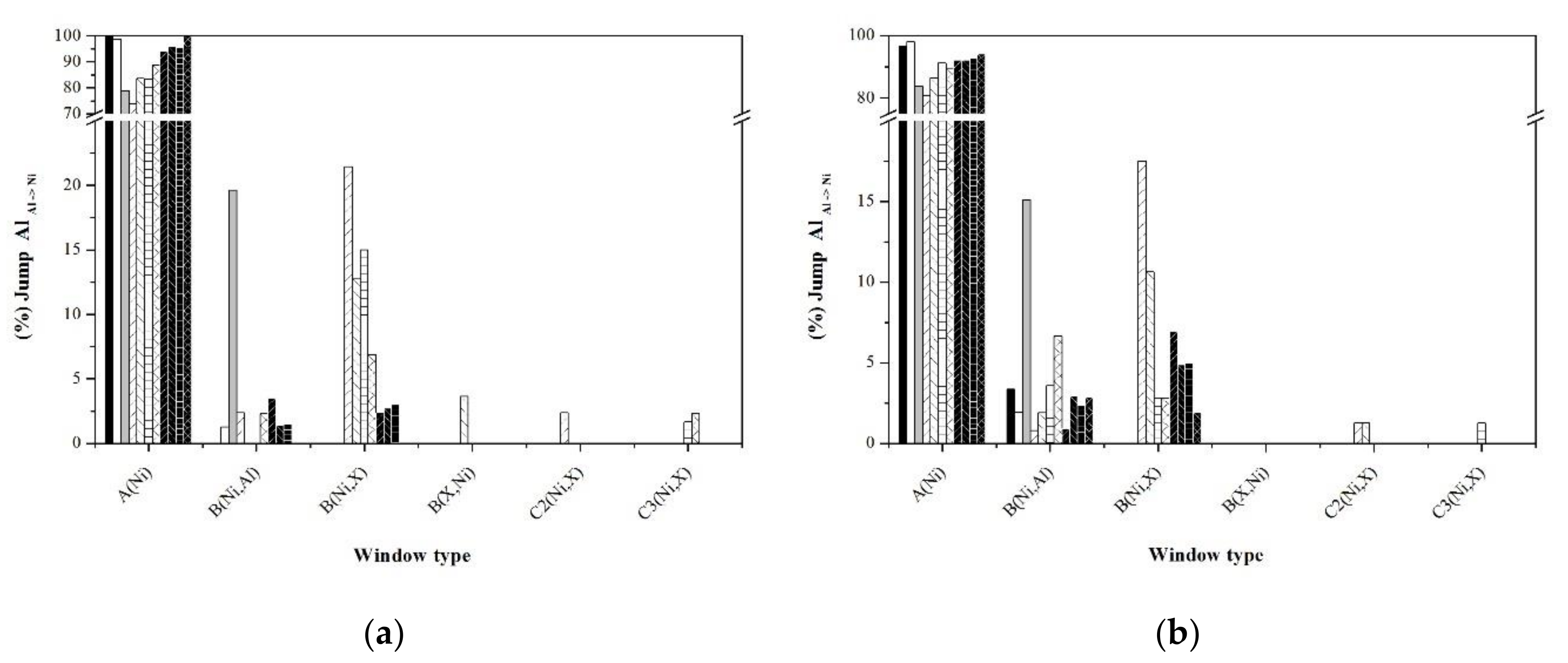 Materials 13 04832 g011