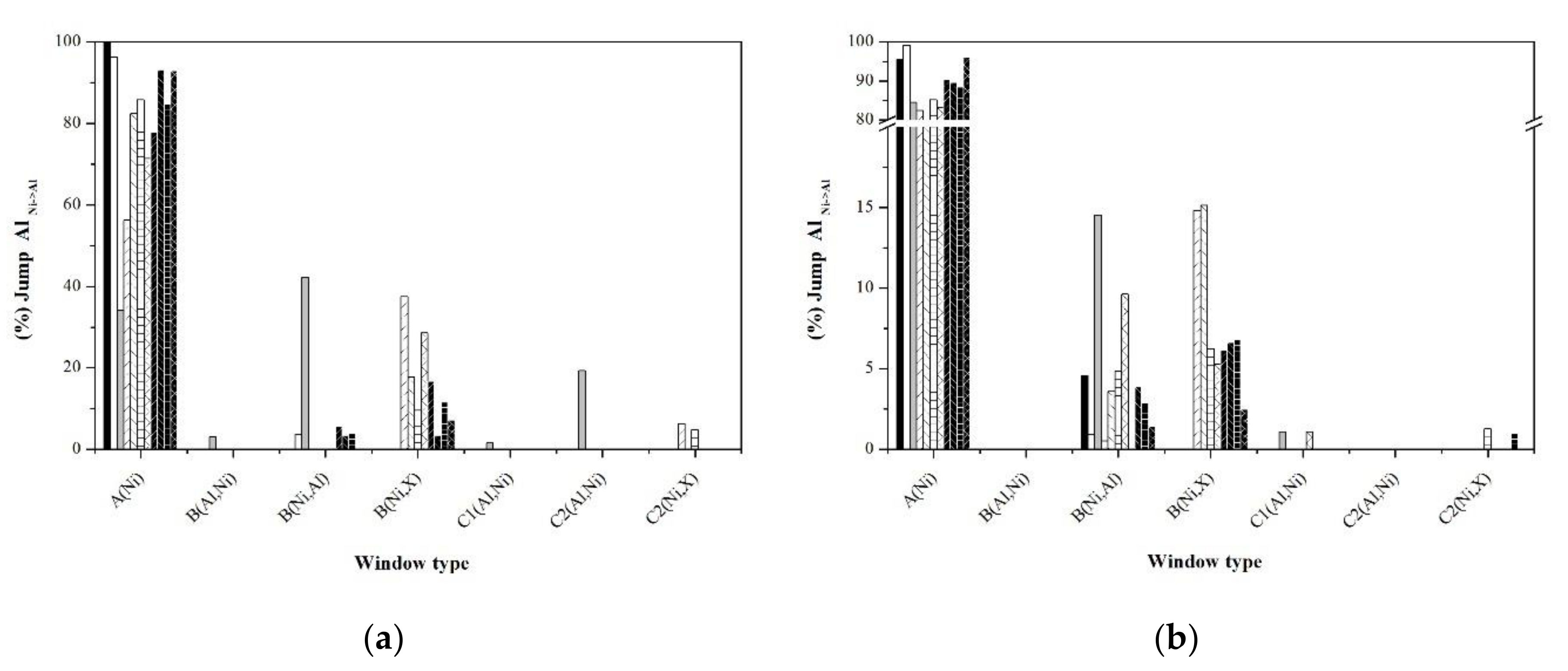 Materials 13 04832 g012