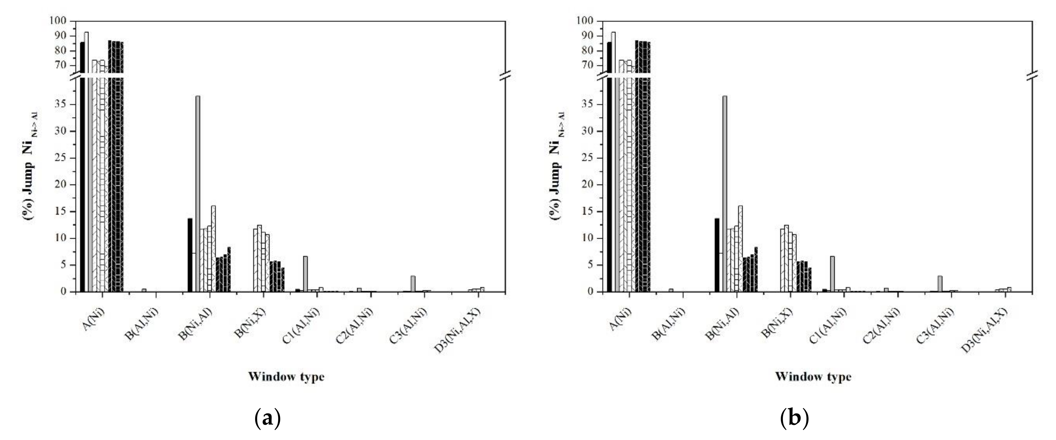 Materials 13 04832 g013
