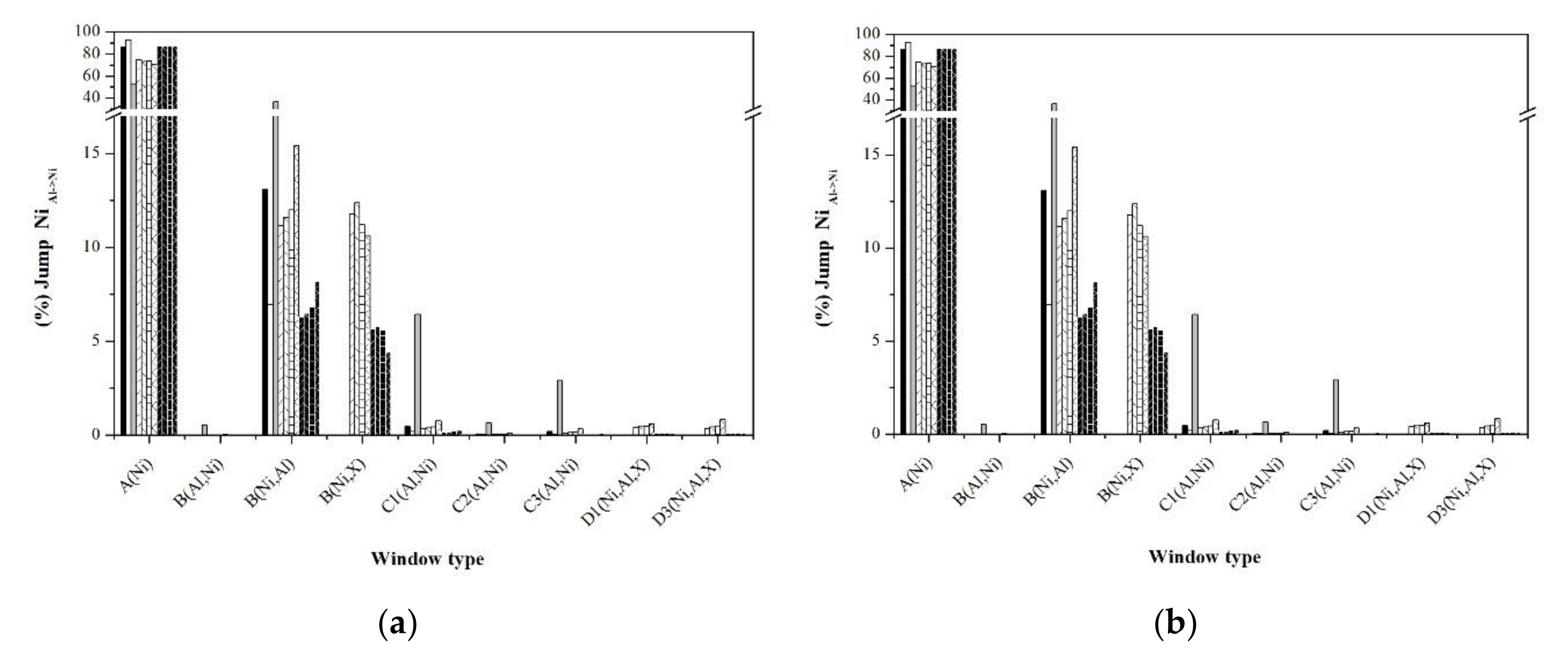Materials 13 04832 g014