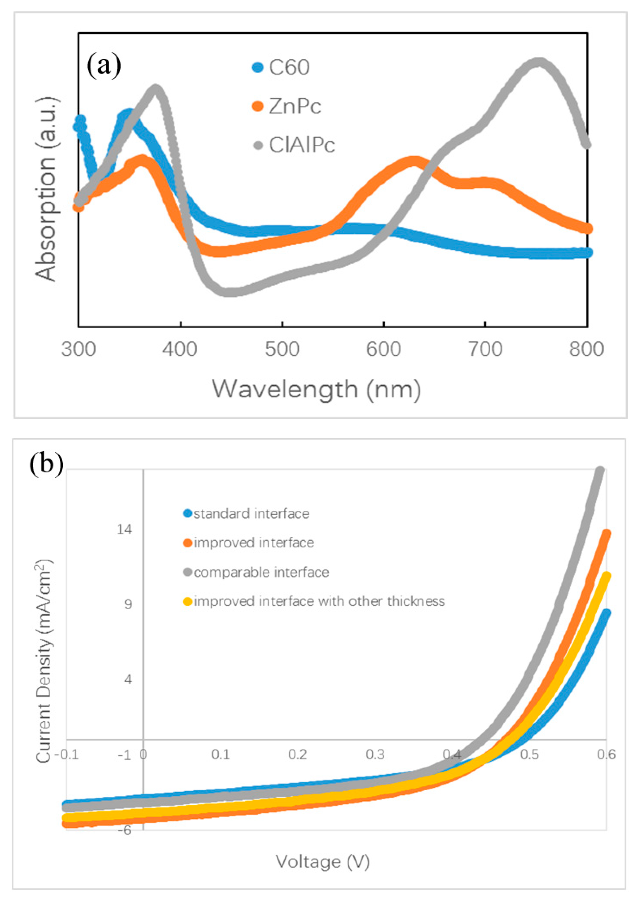 Materials 13 04833 g002a