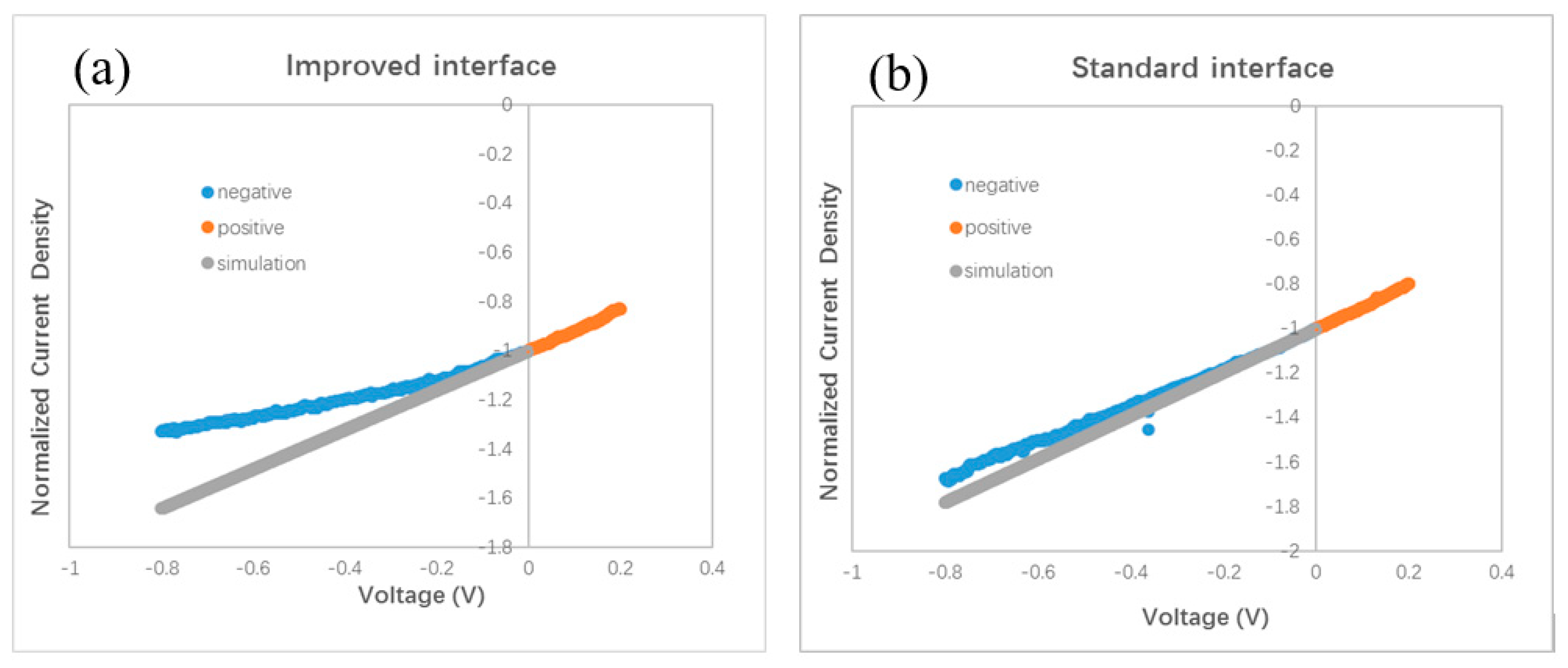 Materials 13 04833 g004a