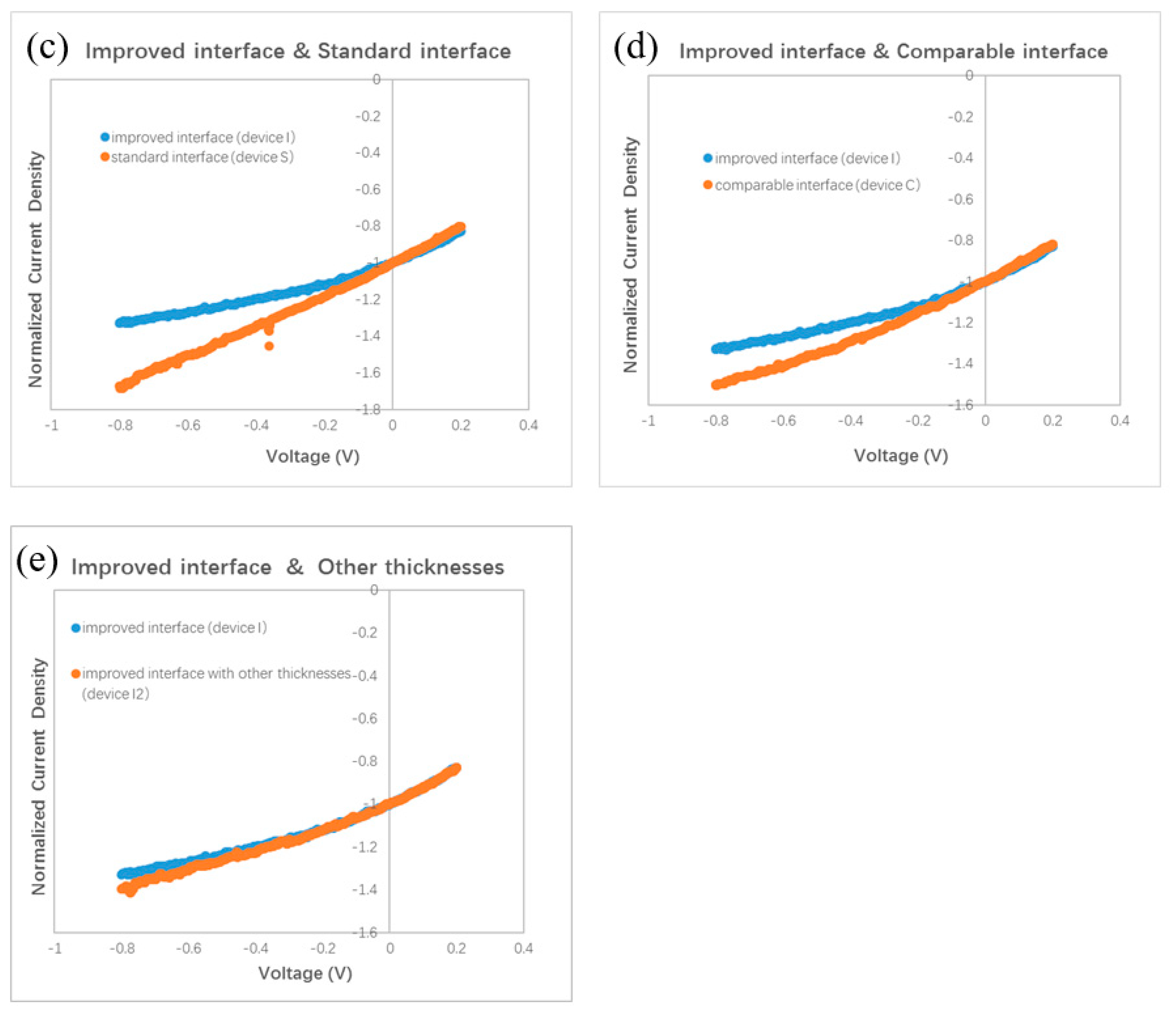 Materials 13 04833 g004b