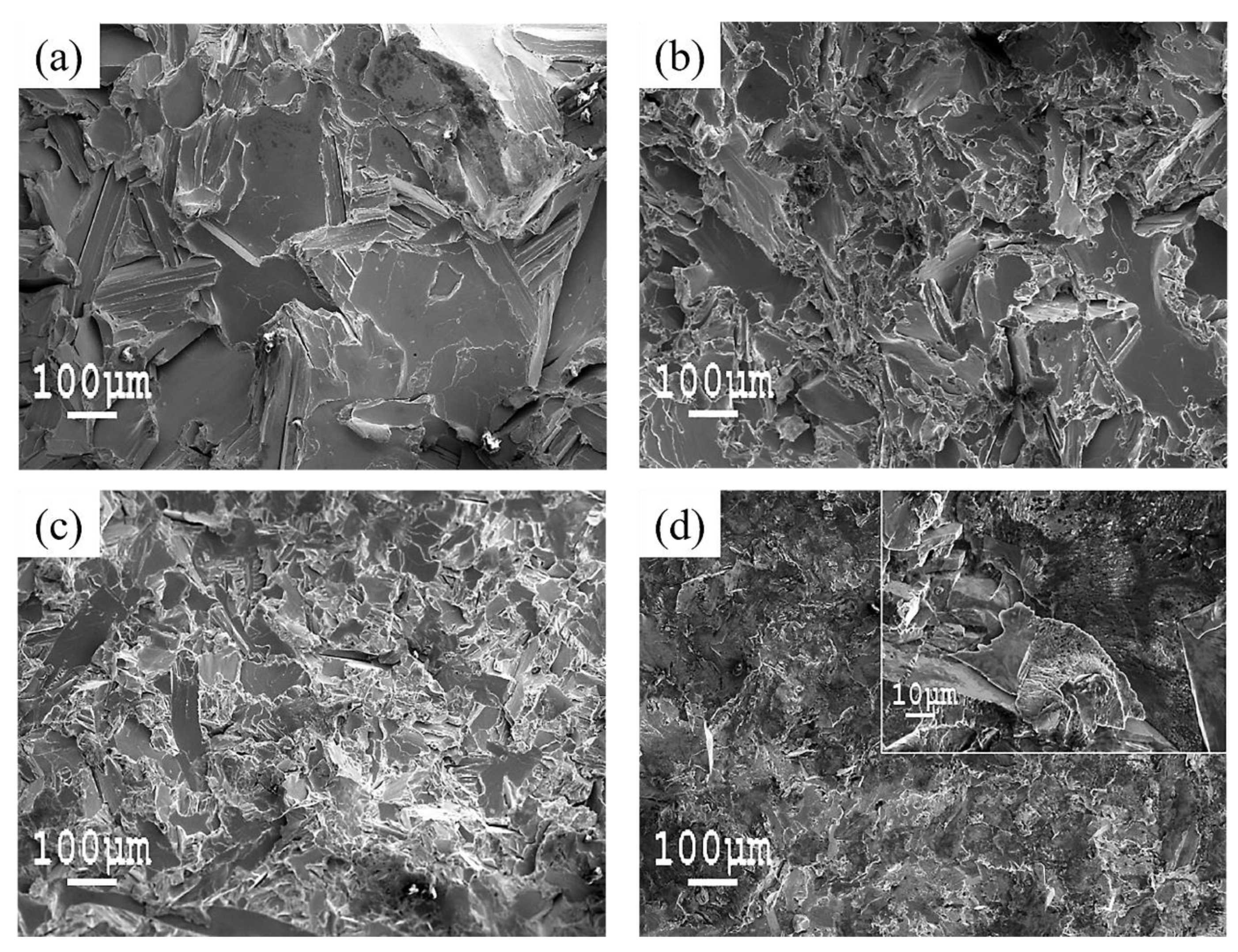 Materials 13 04835 g004