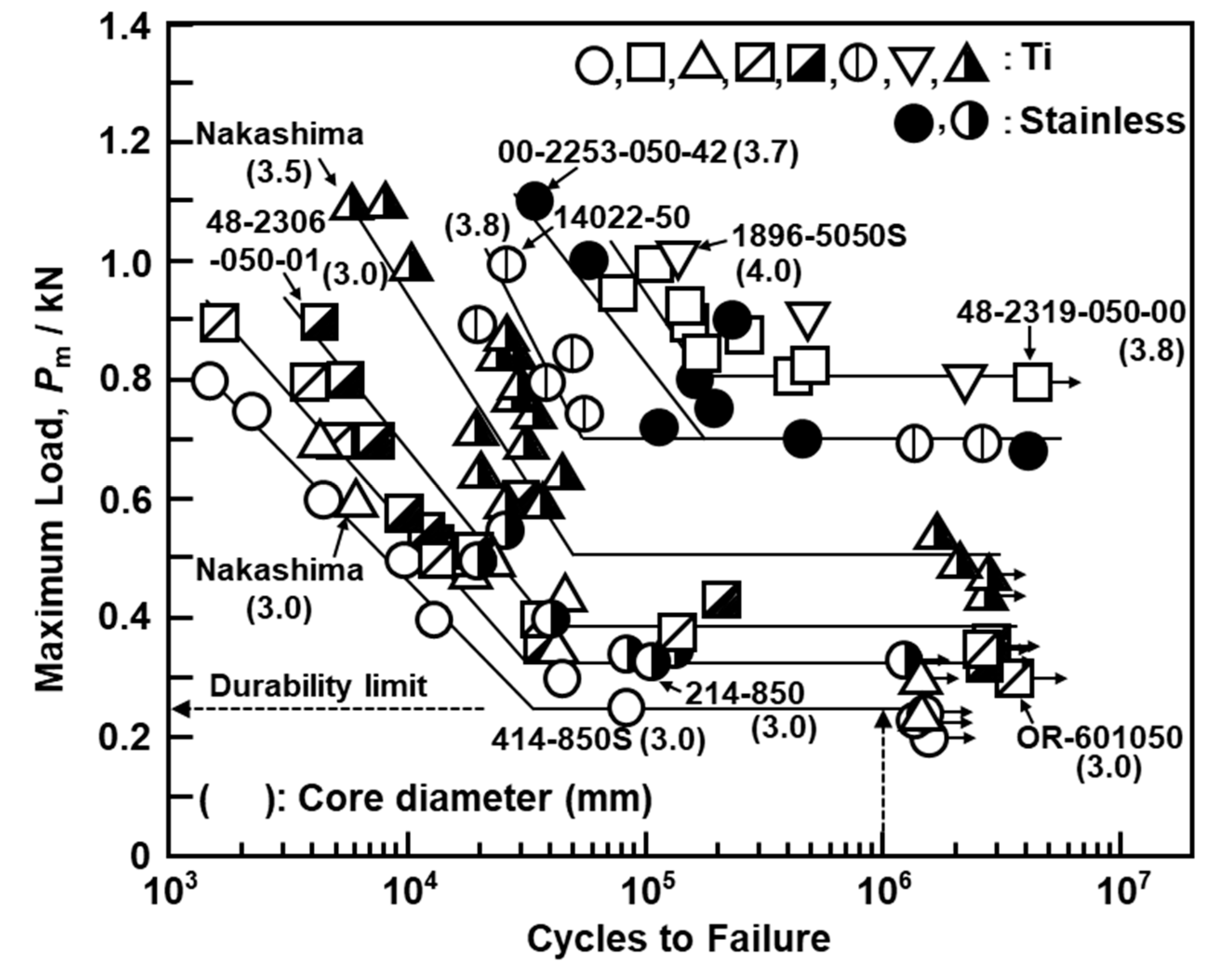 Materials 13 04836 g006