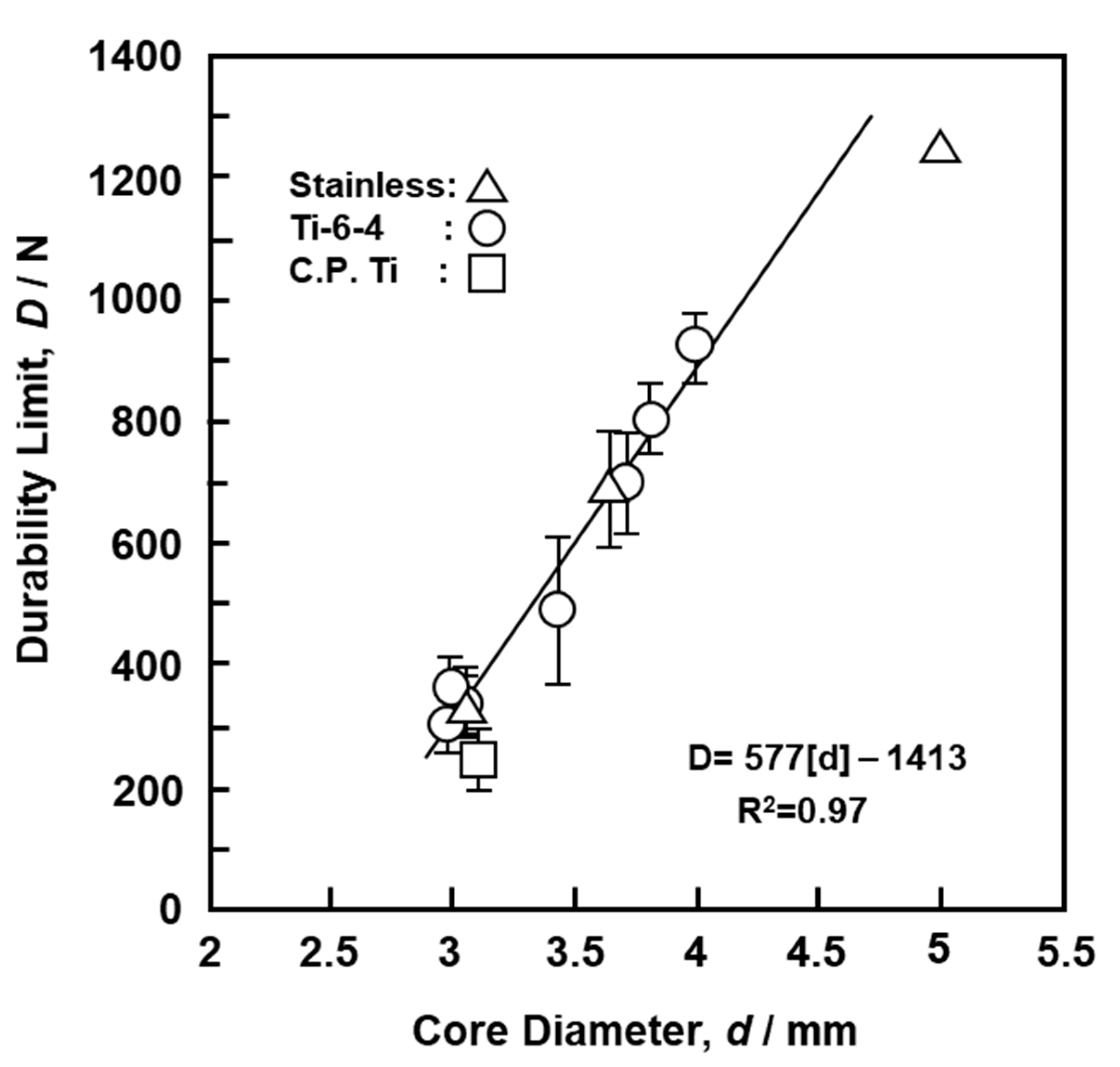 Materials 13 04836 g007