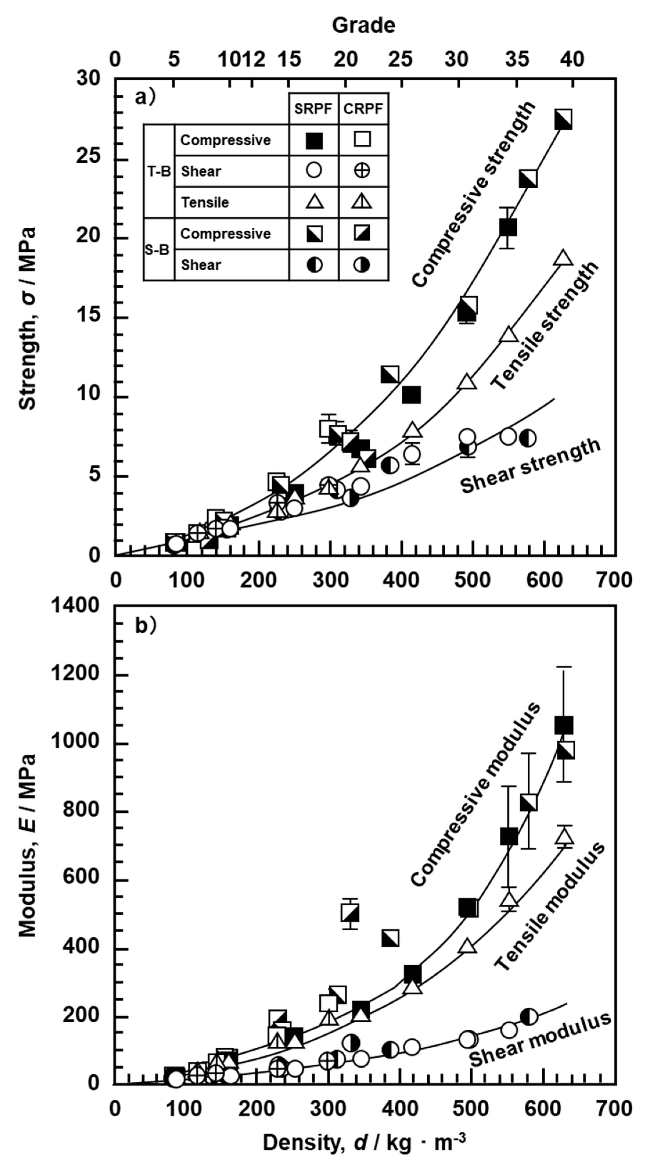 Materials 13 04836 g008