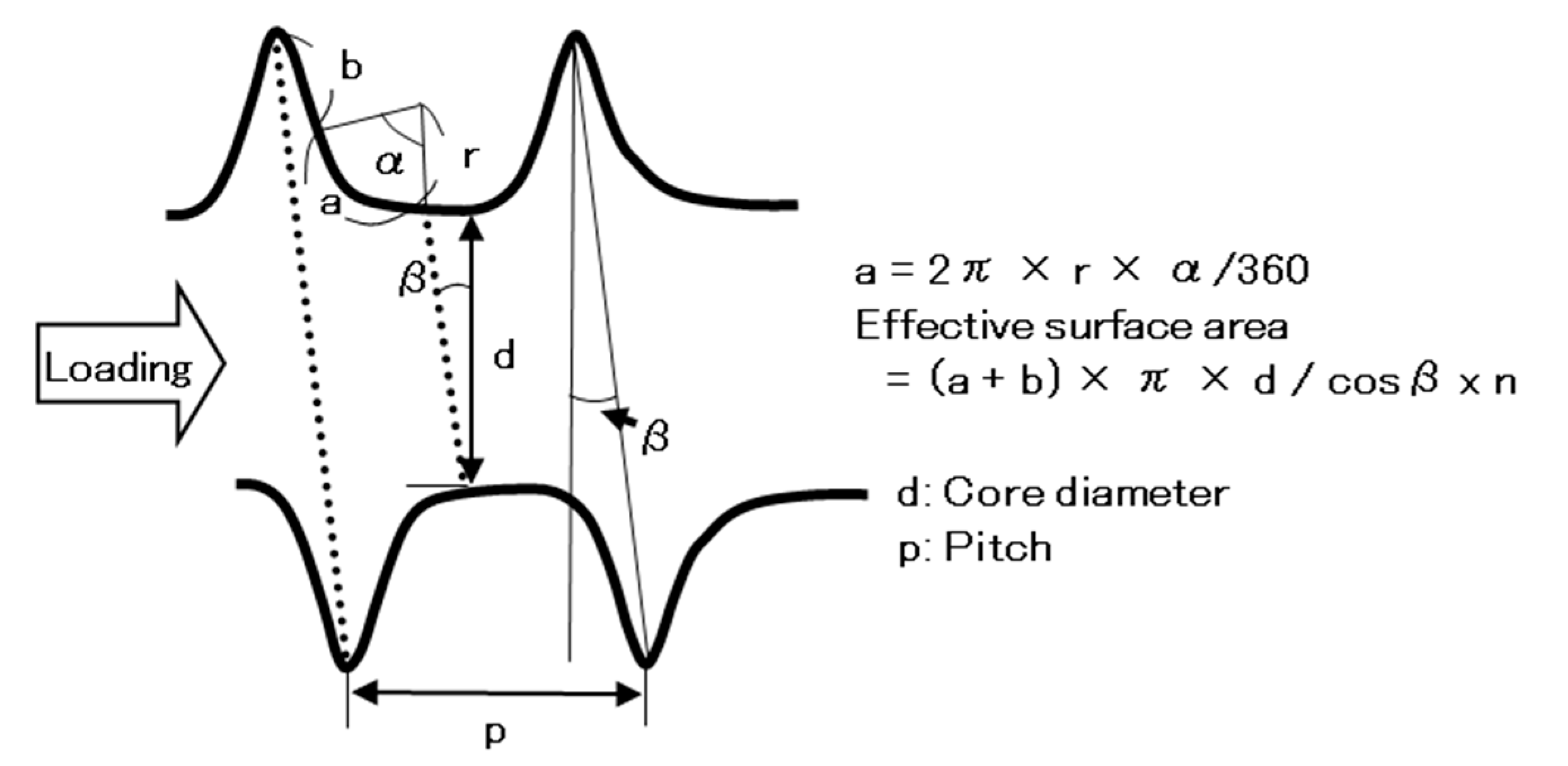 Materials 13 04836 g010