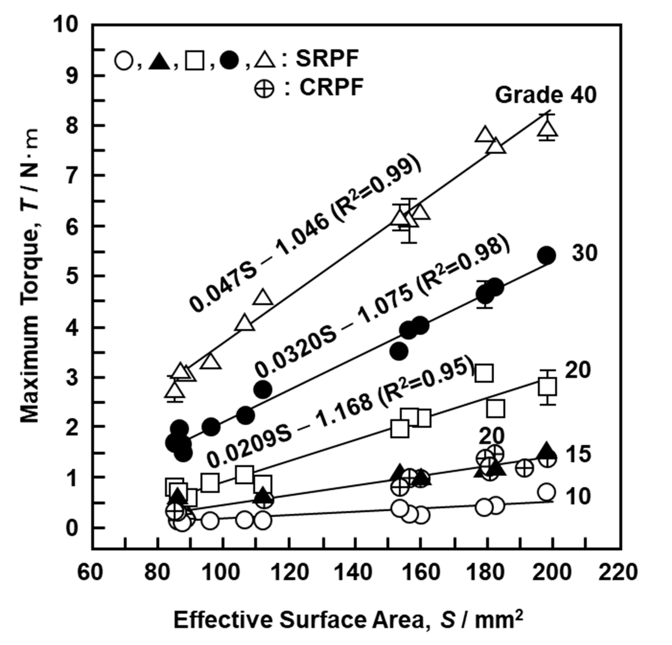 Materials 13 04836 g011