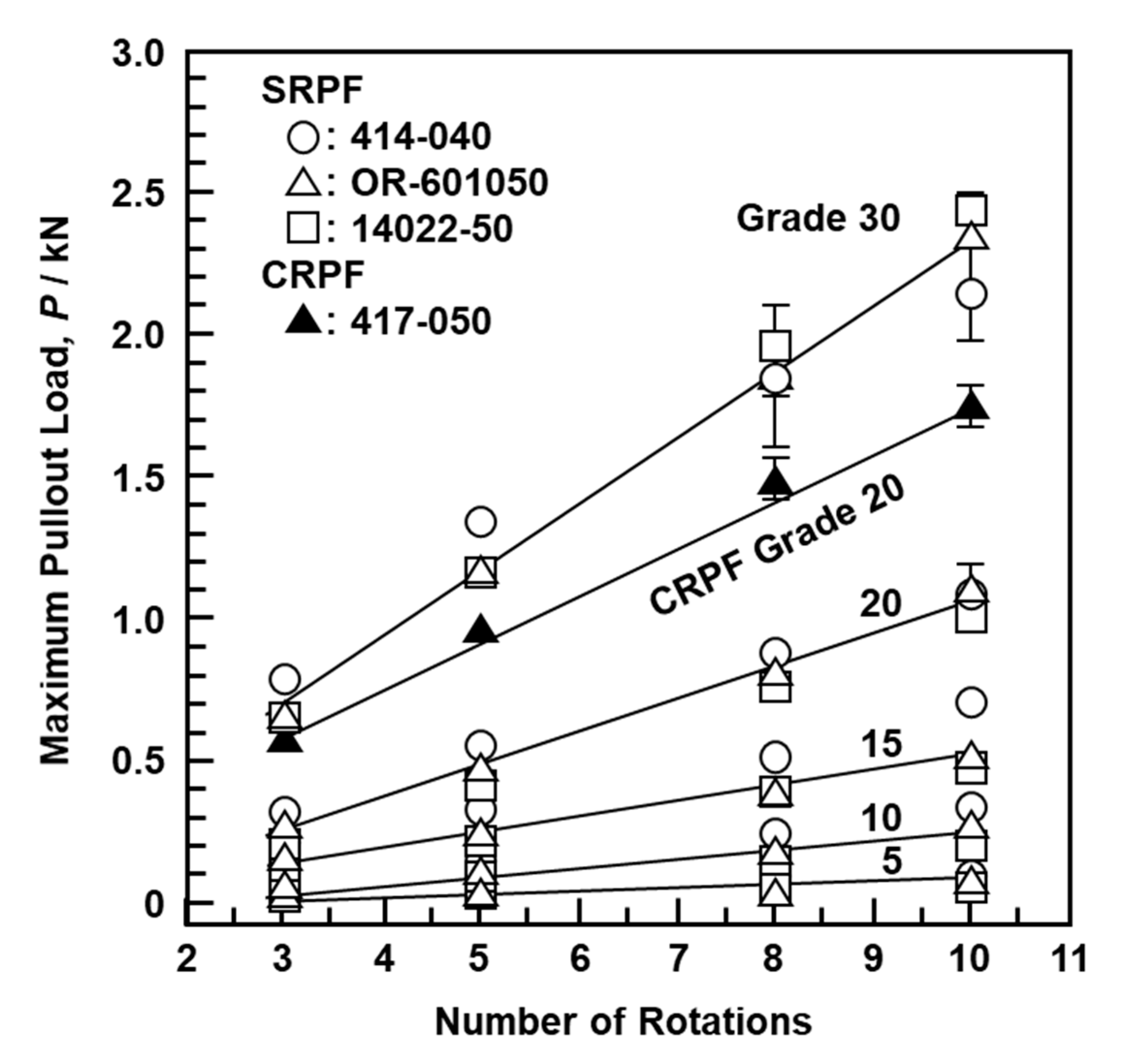 Materials 13 04836 g012