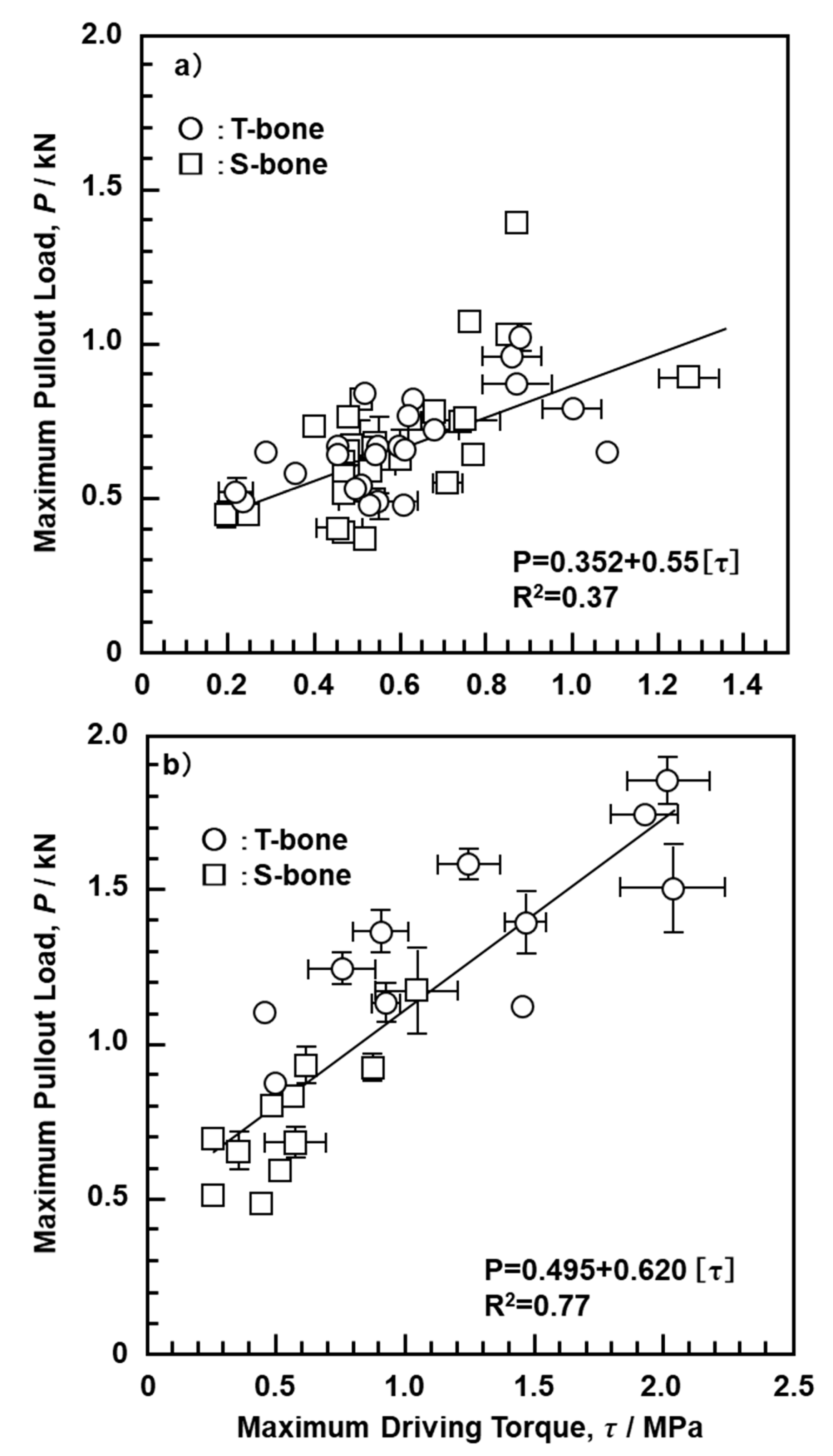 Materials 13 04836 g013