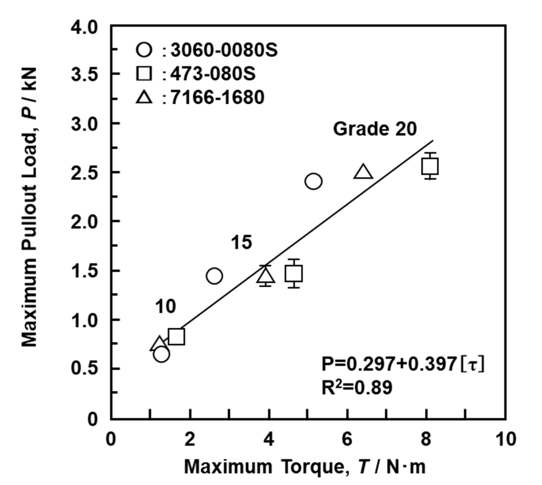 Materials 13 04836 g014
