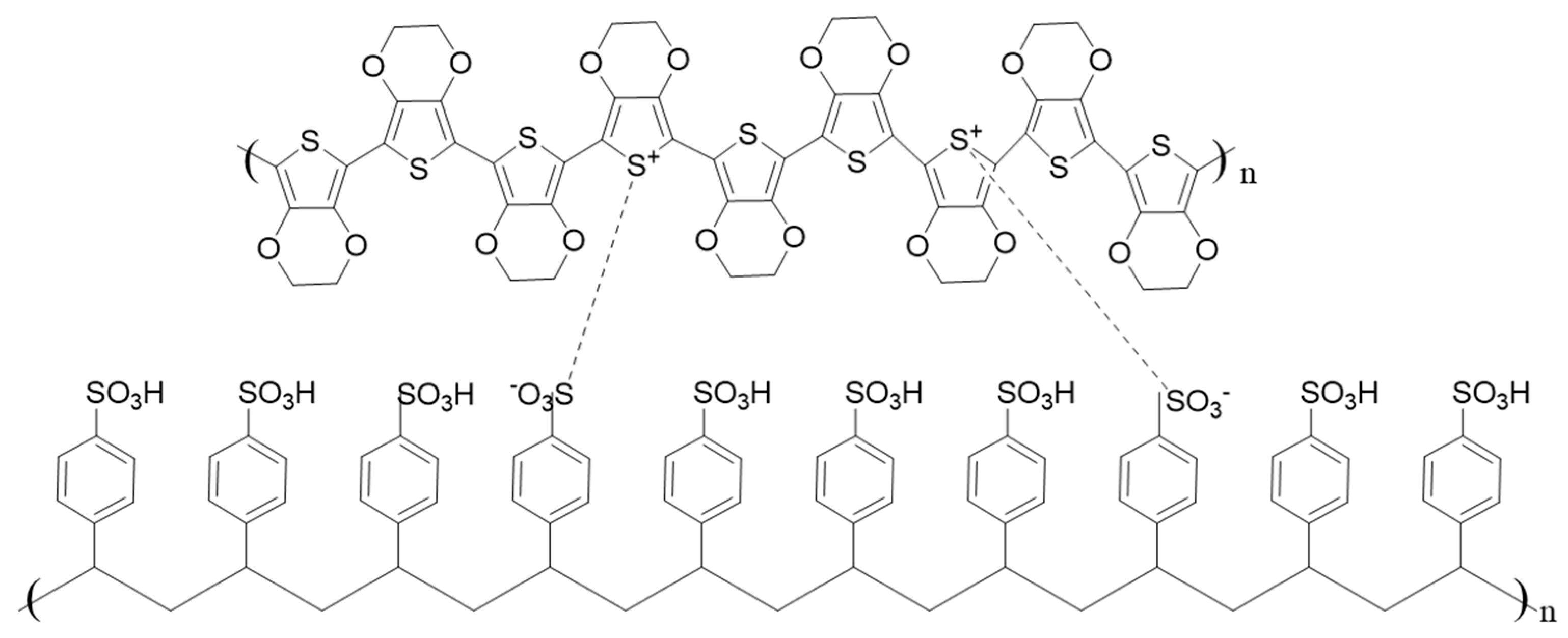 Materials 13 04839 g002