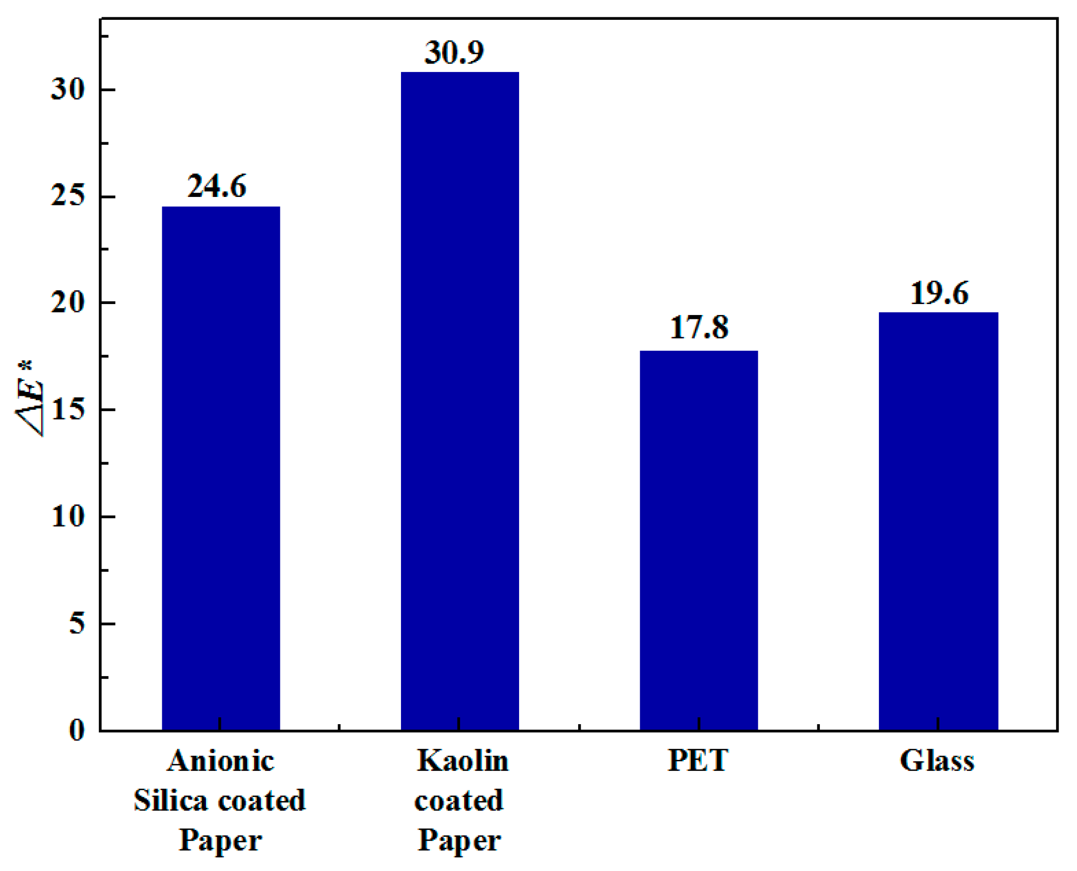 Materials 13 04839 g010