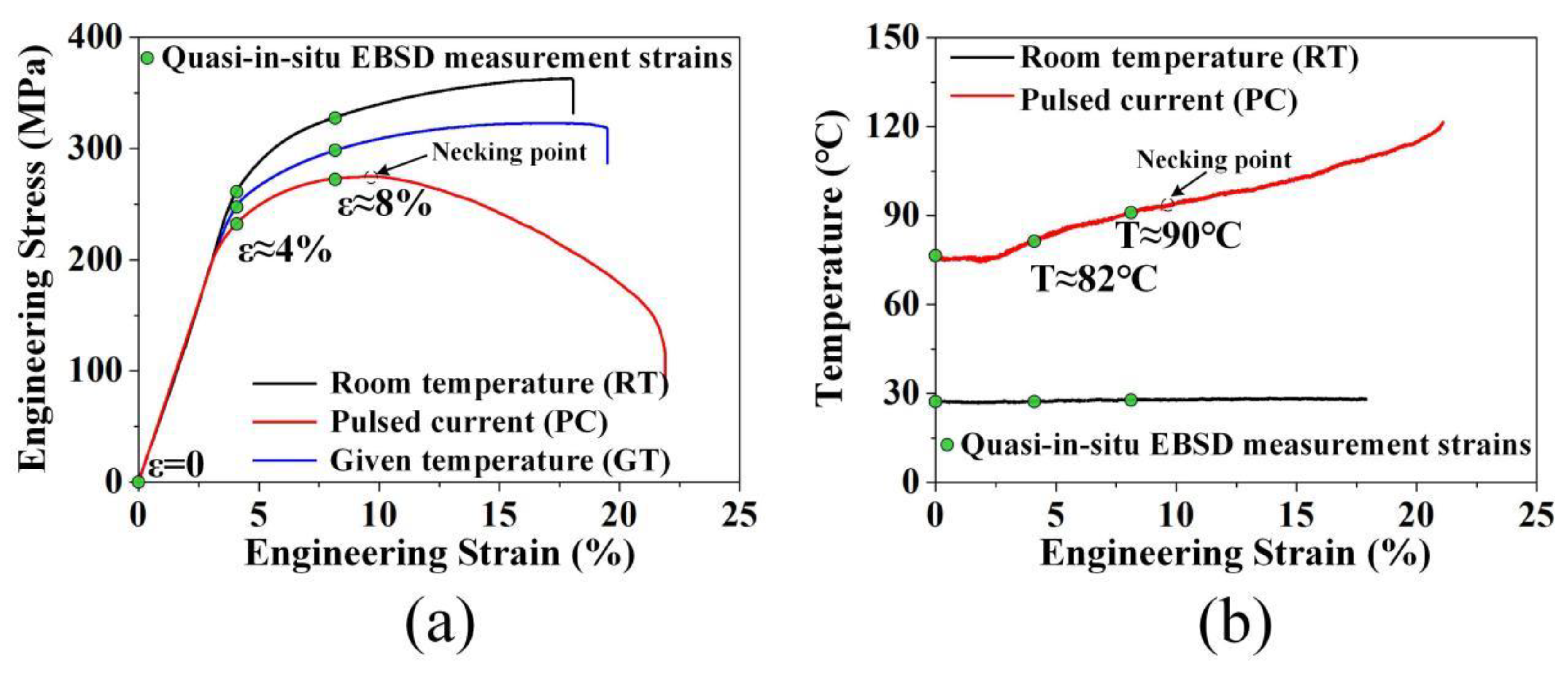 Materials 13 04840 g002
