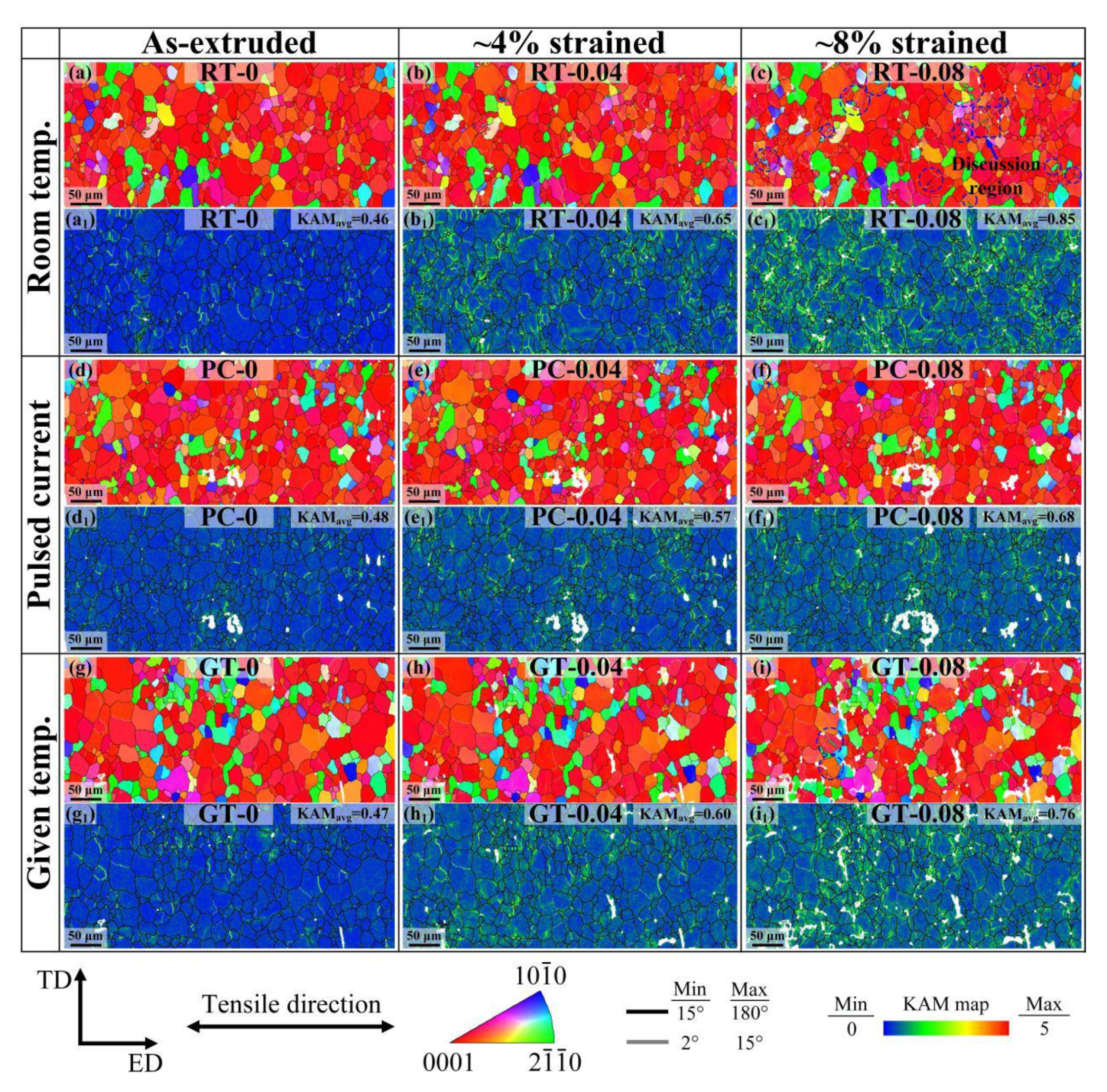 Materials 13 04840 g004