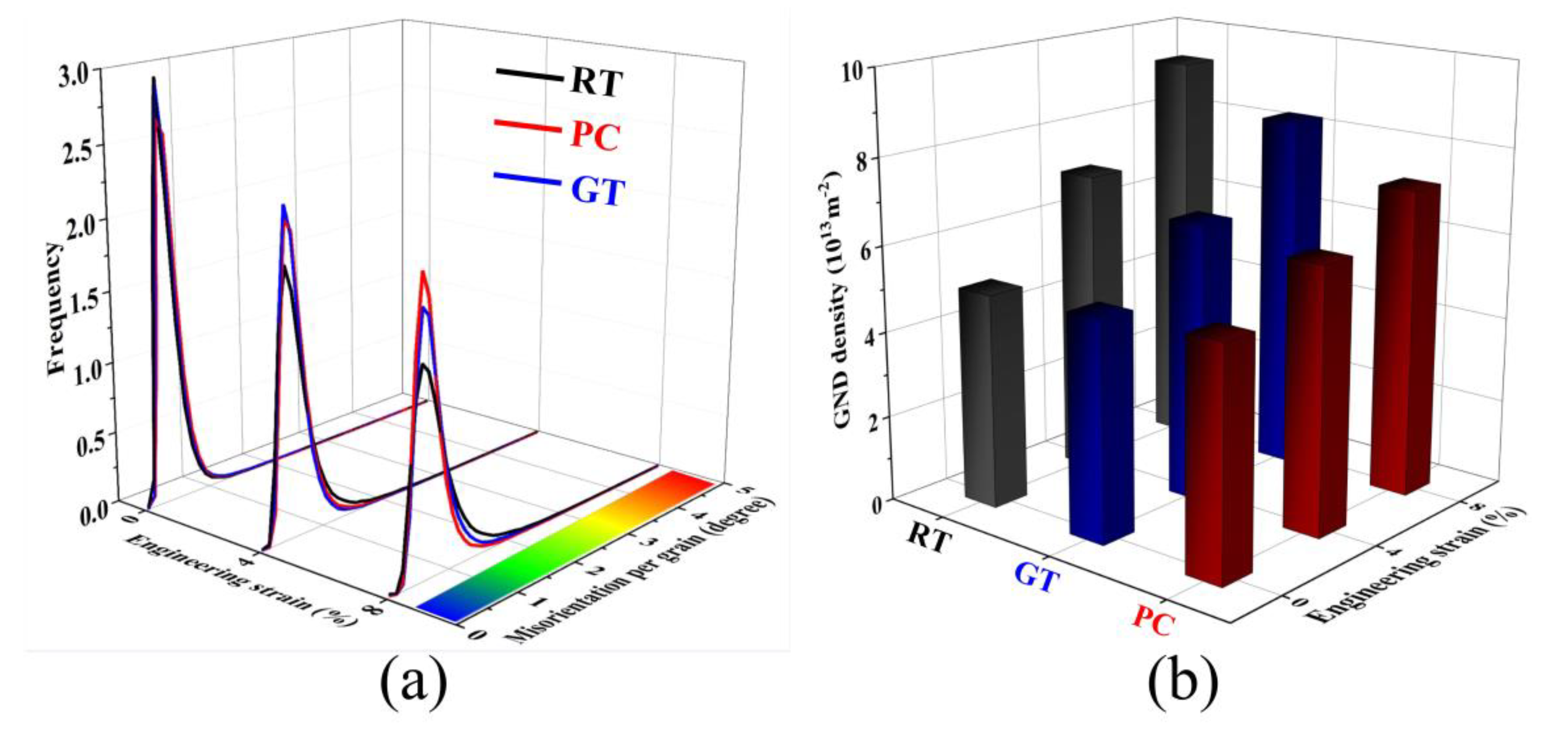 Materials 13 04840 g005