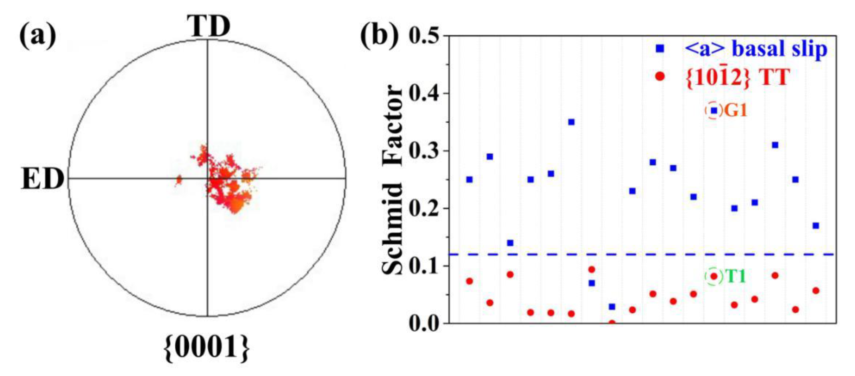Materials 13 04840 g008