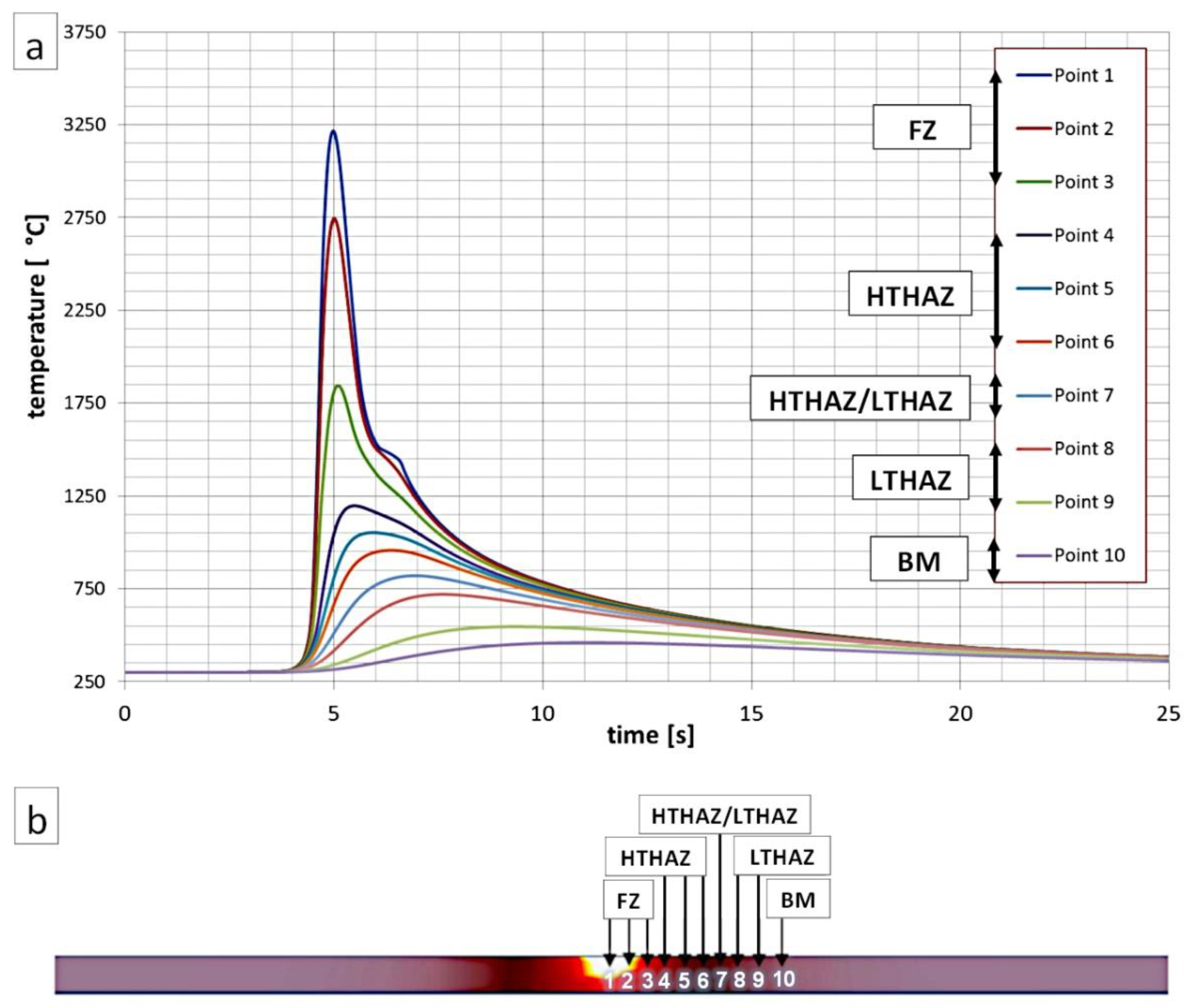 Materials 13 04841 g002