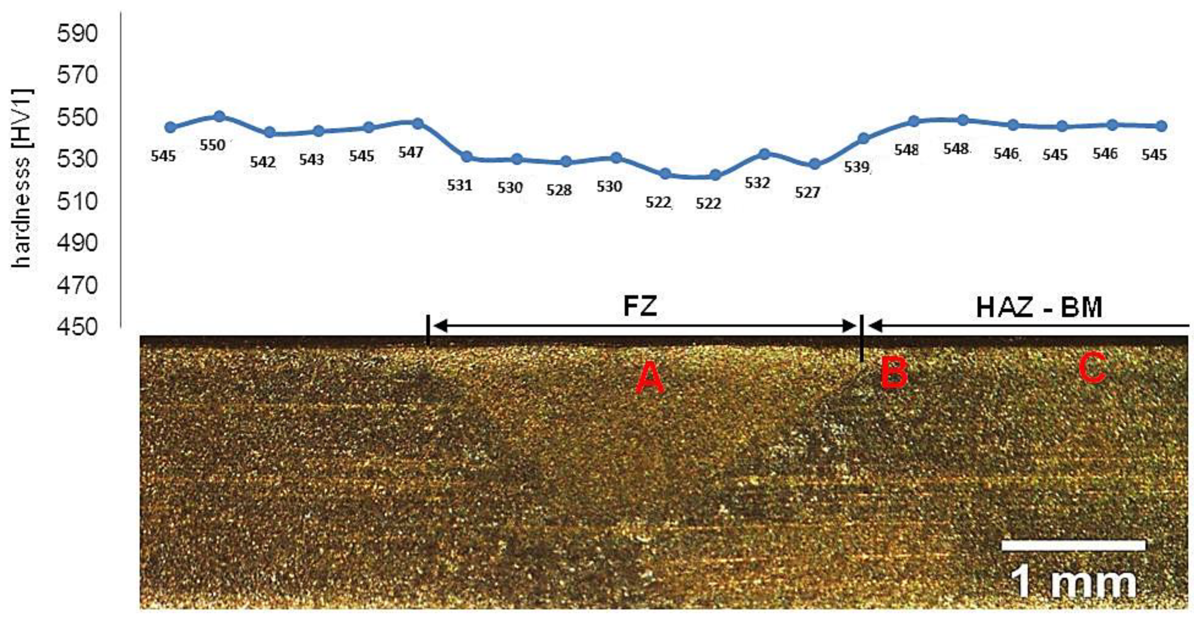 Materials 13 04841 g016