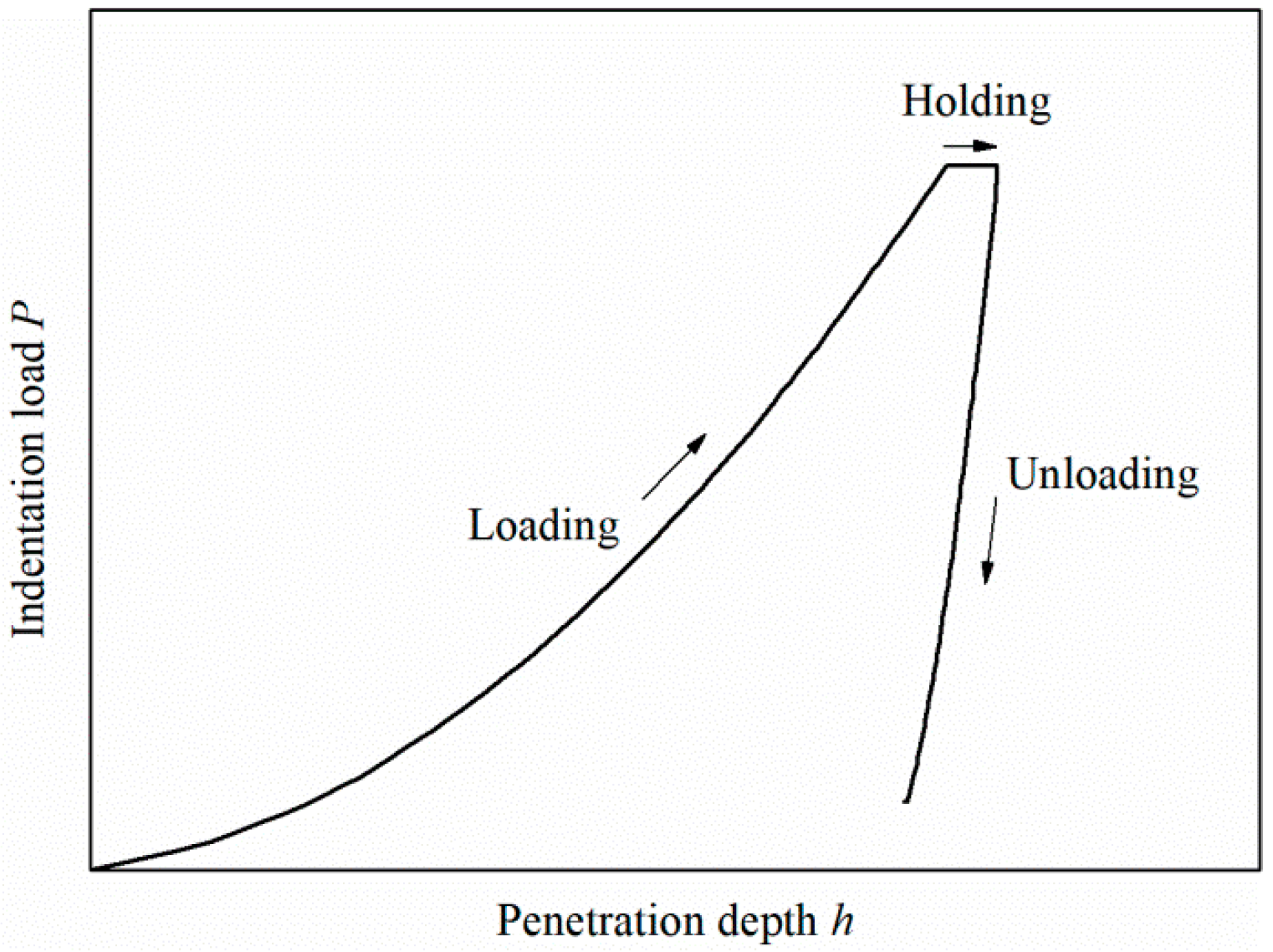 Materials 13 04842 g001