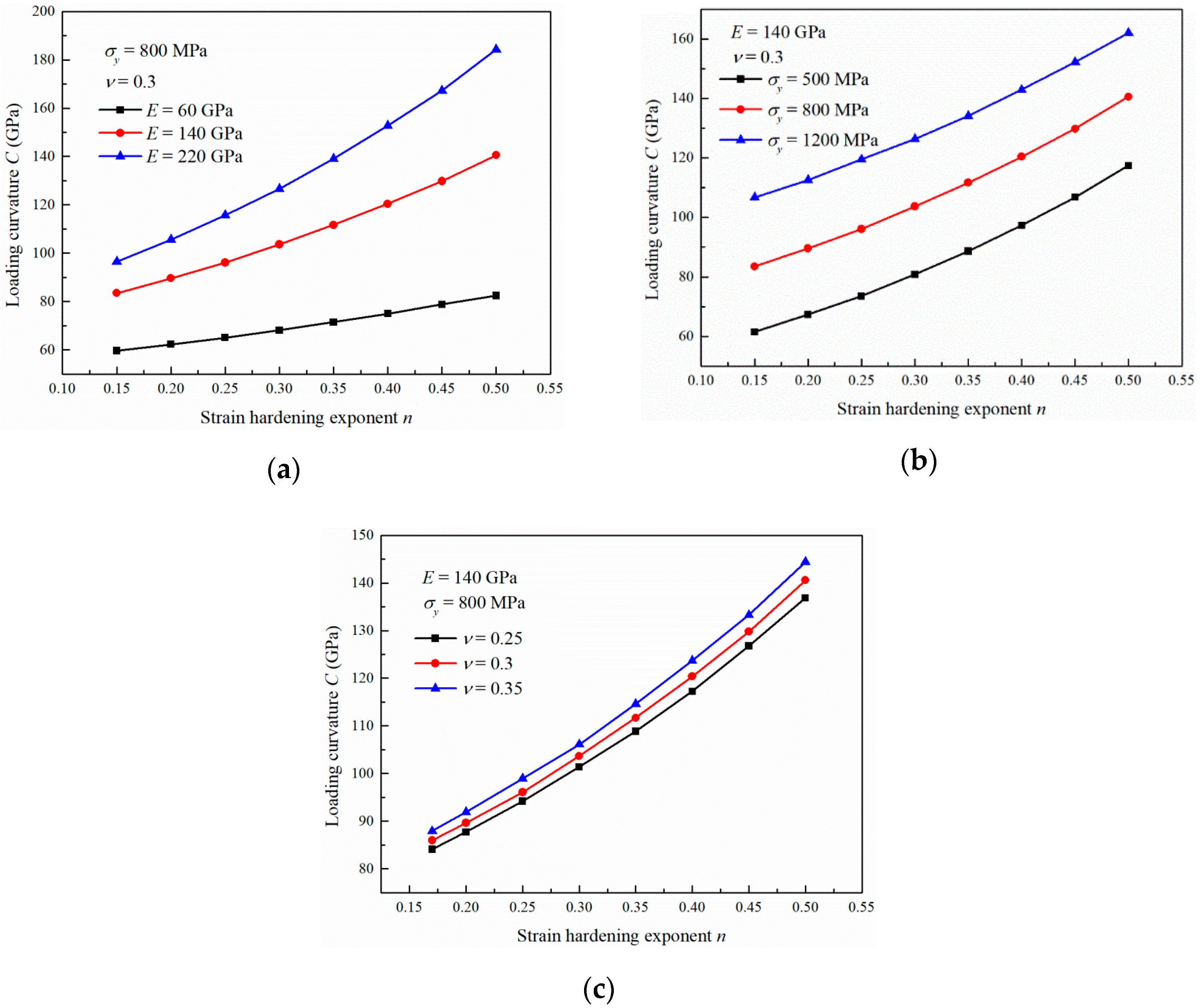 Materials 13 04842 g005