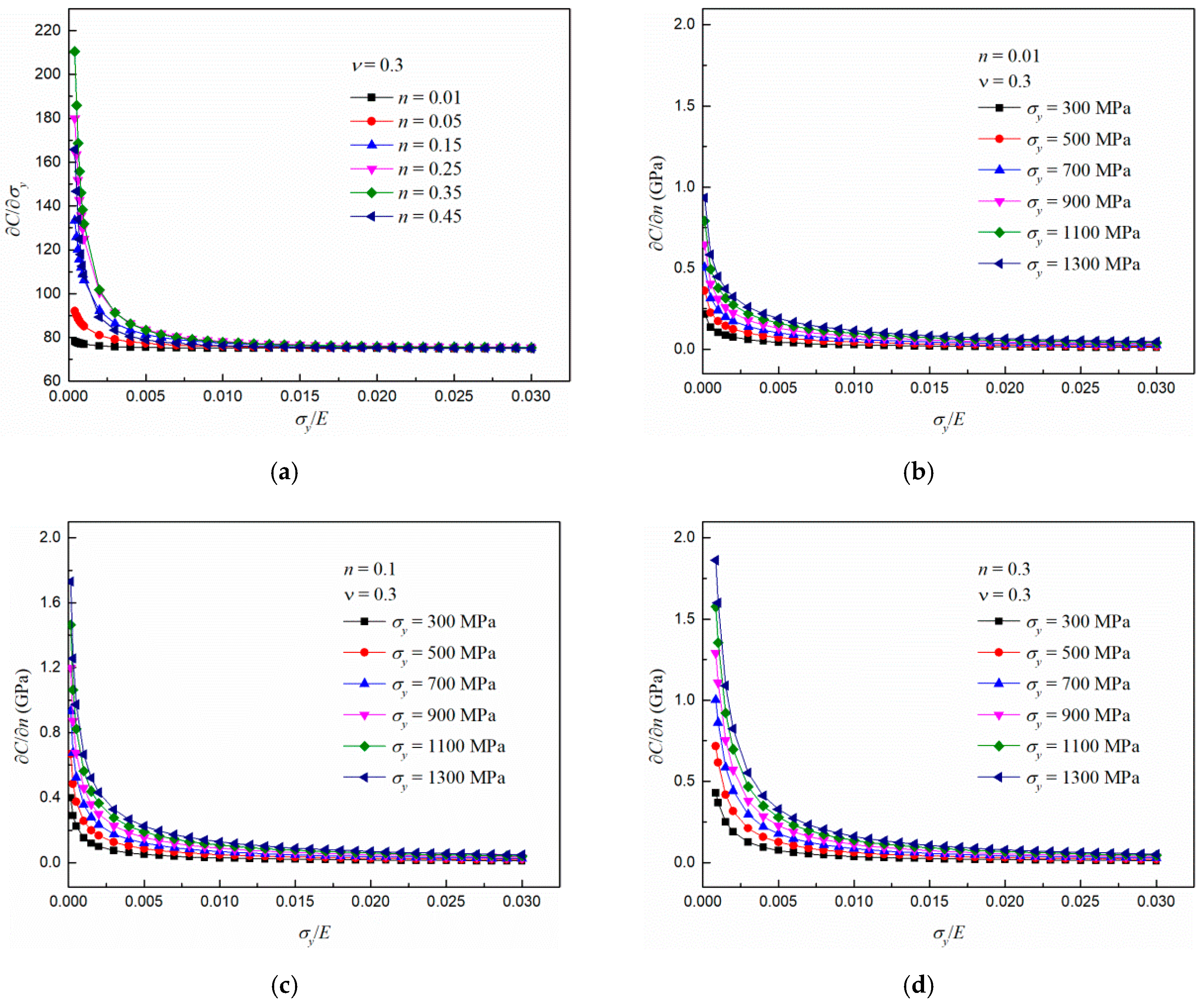 Materials 13 04842 g008
