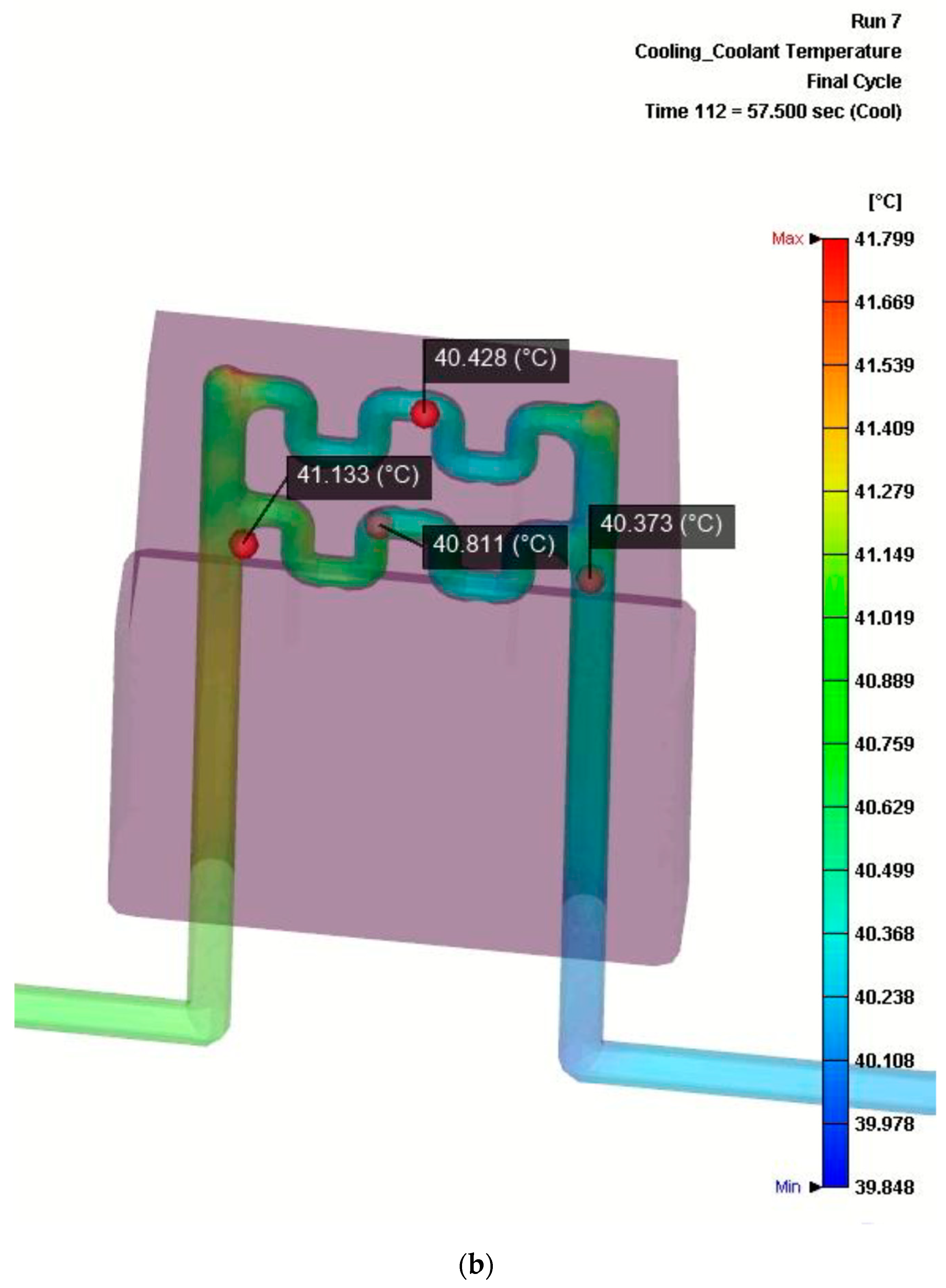 Materials 13 04843 g009b