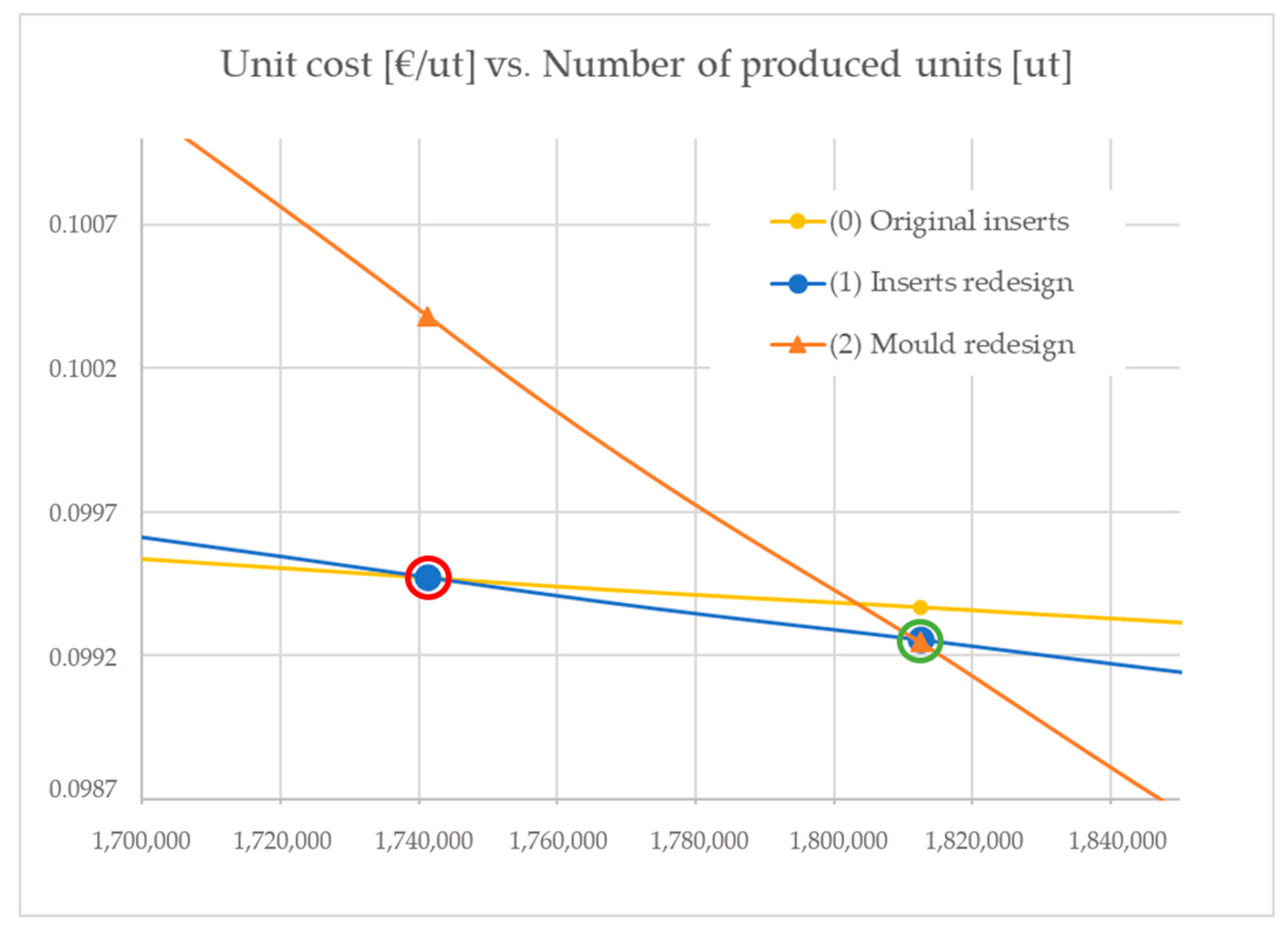 Materials 13 04843 g010