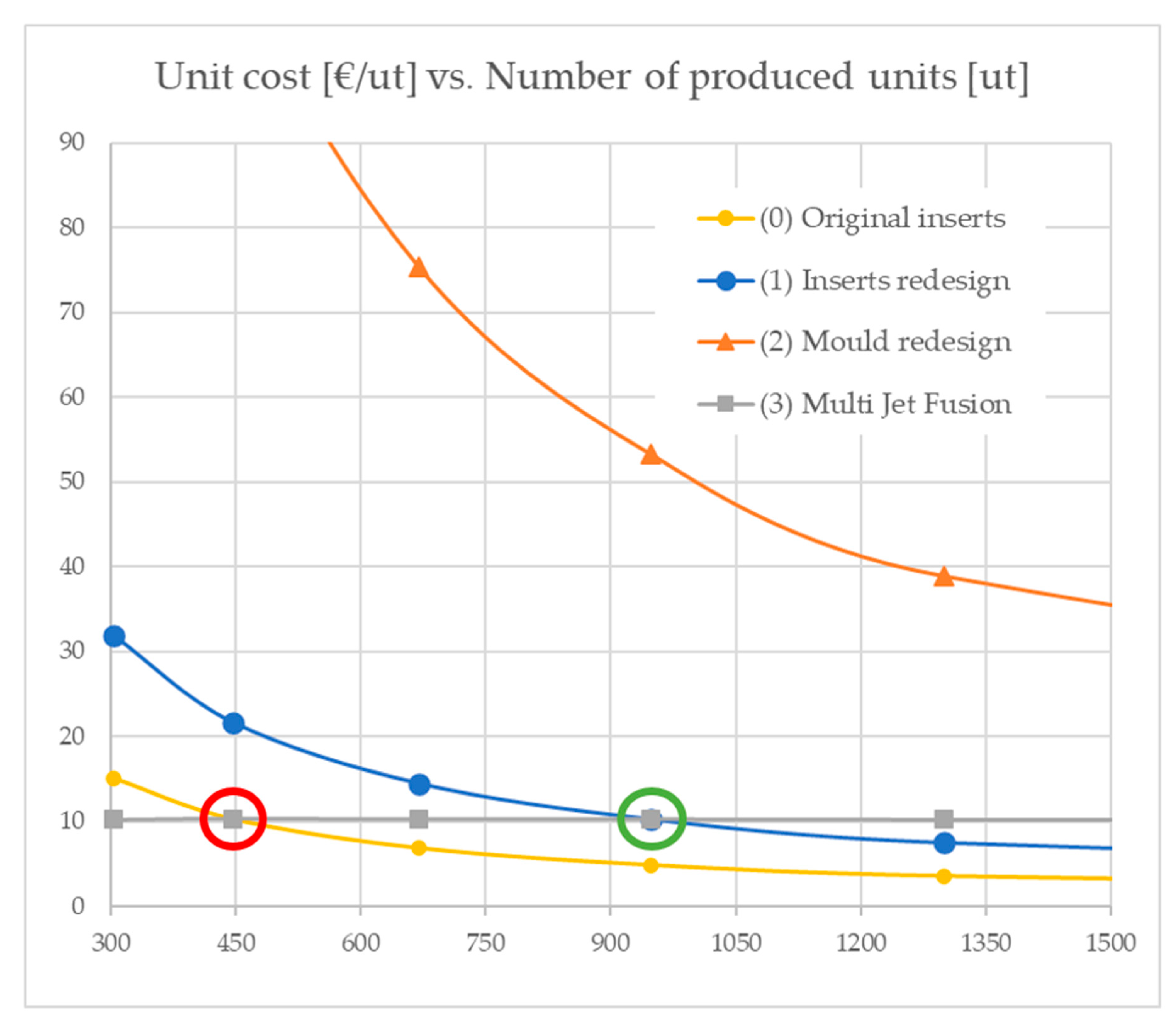 Materials 13 04843 g011