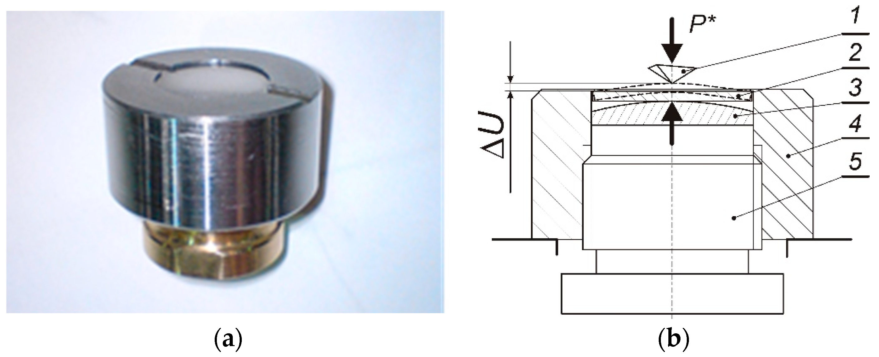 Materials 13 04844 g002