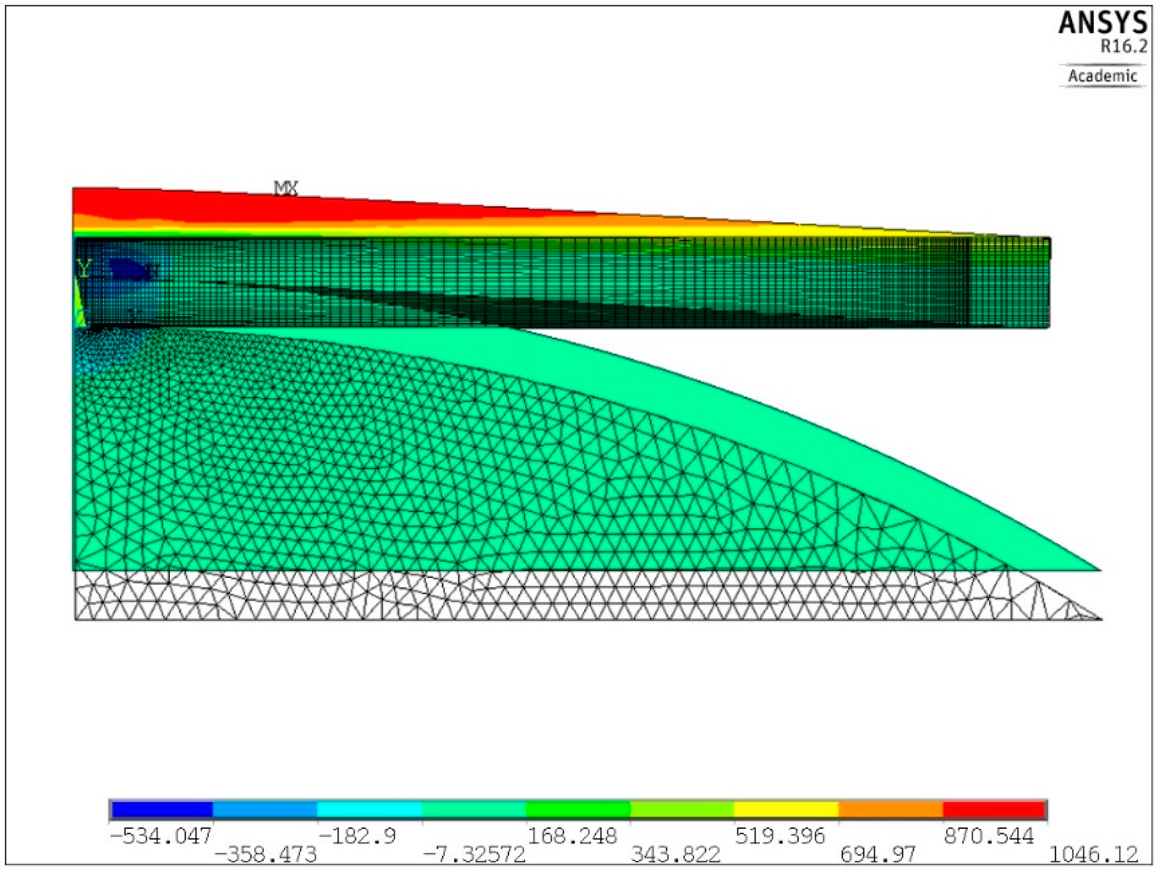 Materials 13 04844 g008