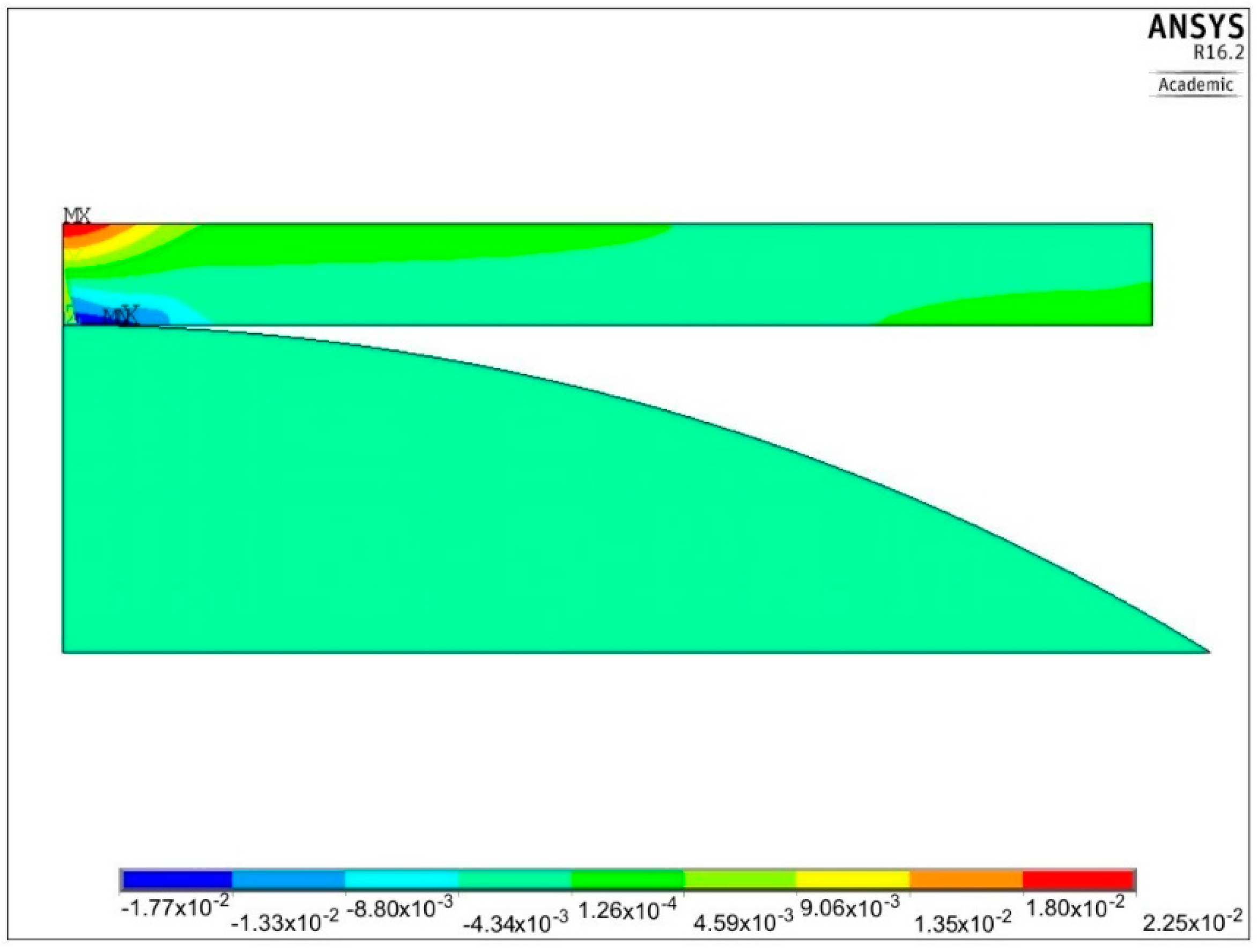 Materials 13 04844 g009