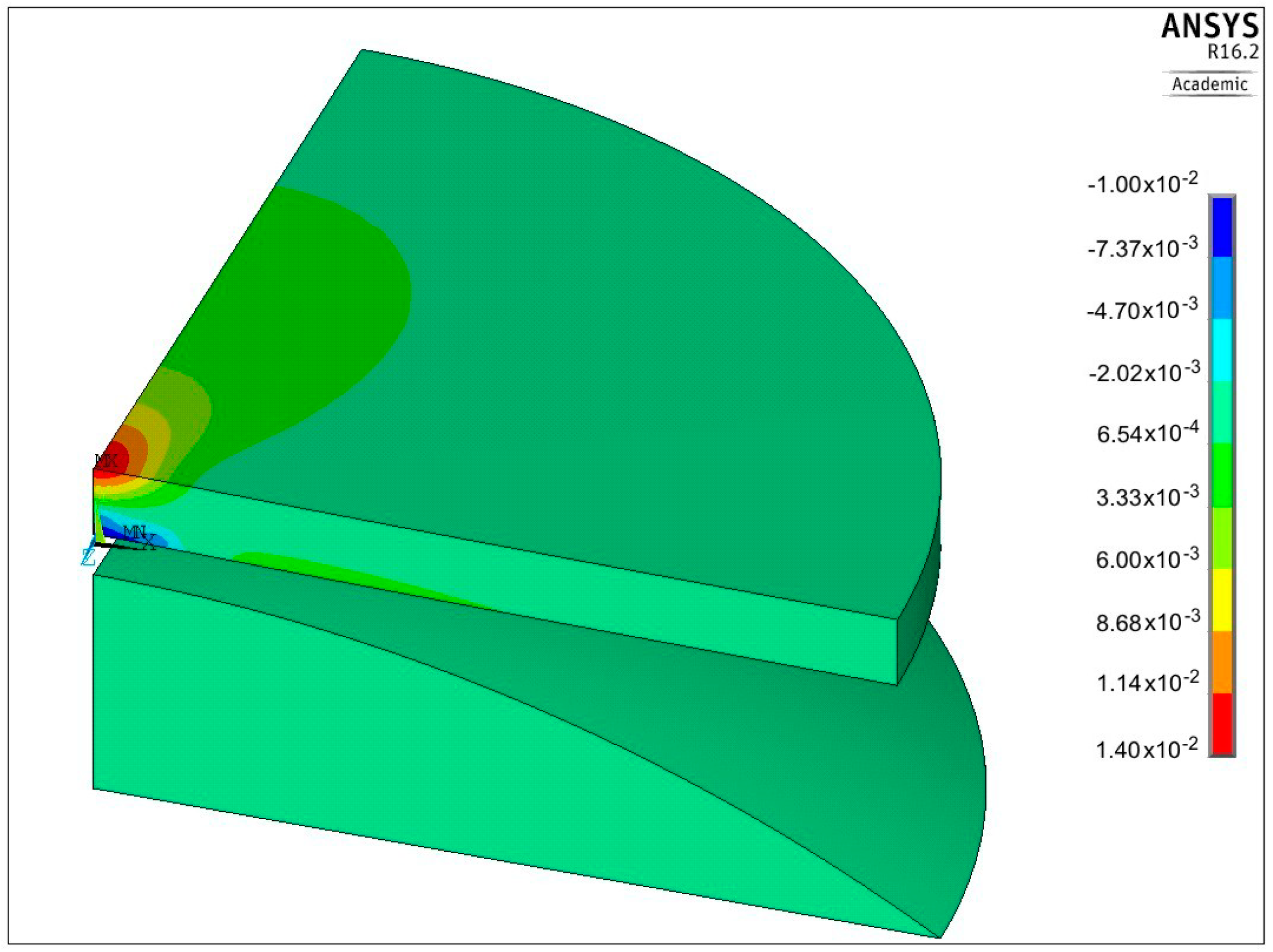 Materials 13 04844 g010