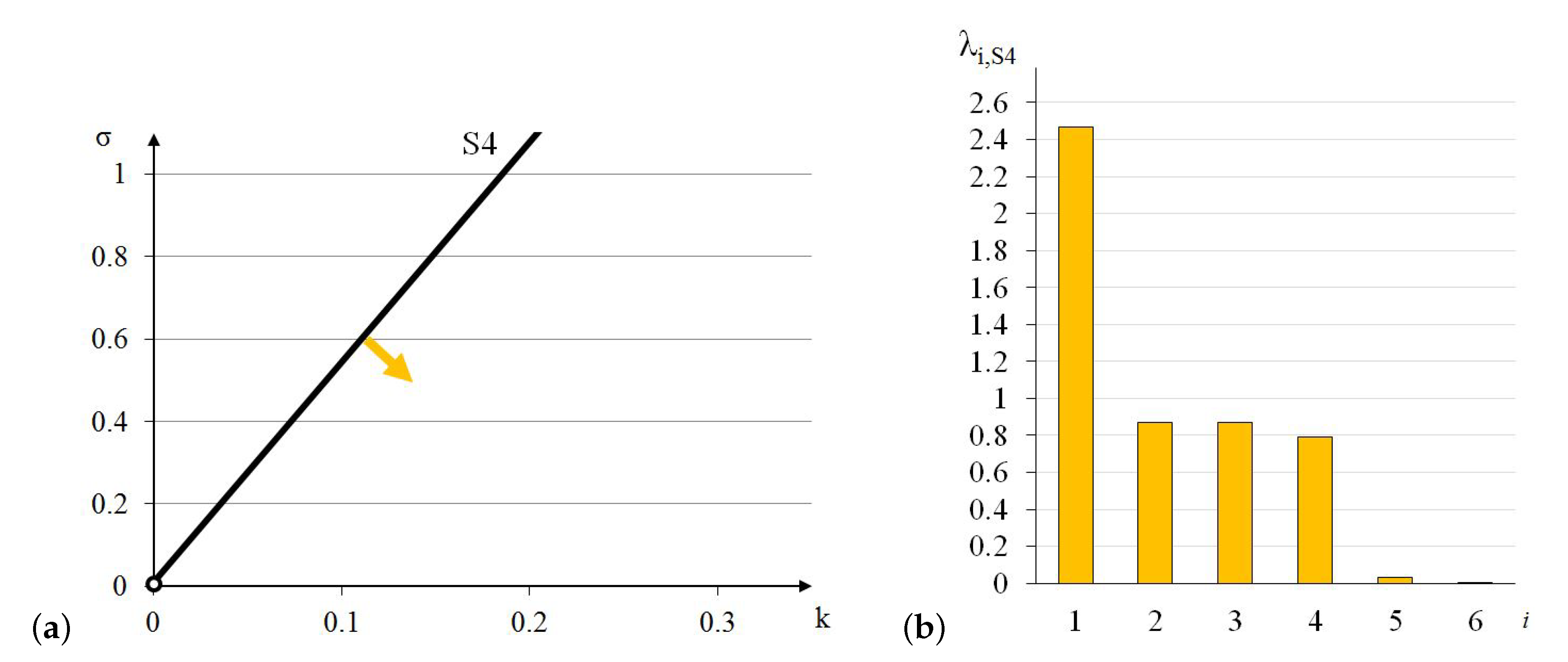 Materials 13 04845 g005