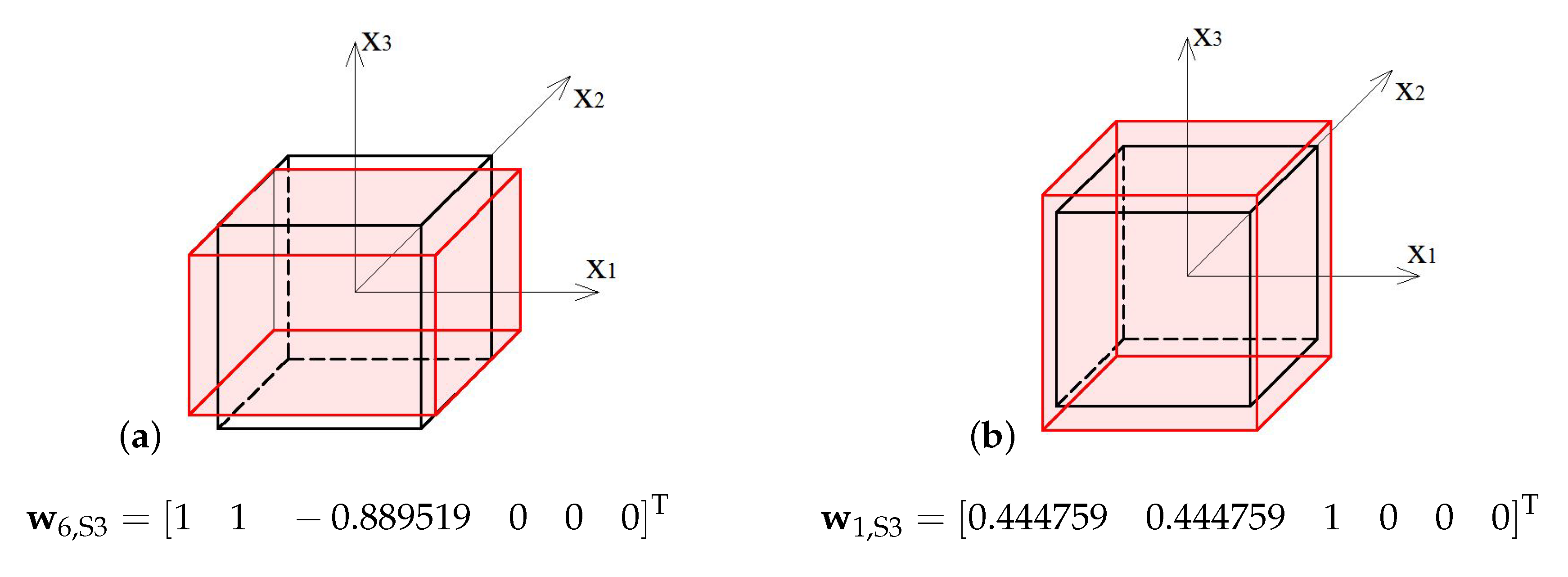 Materials 13 04845 g009