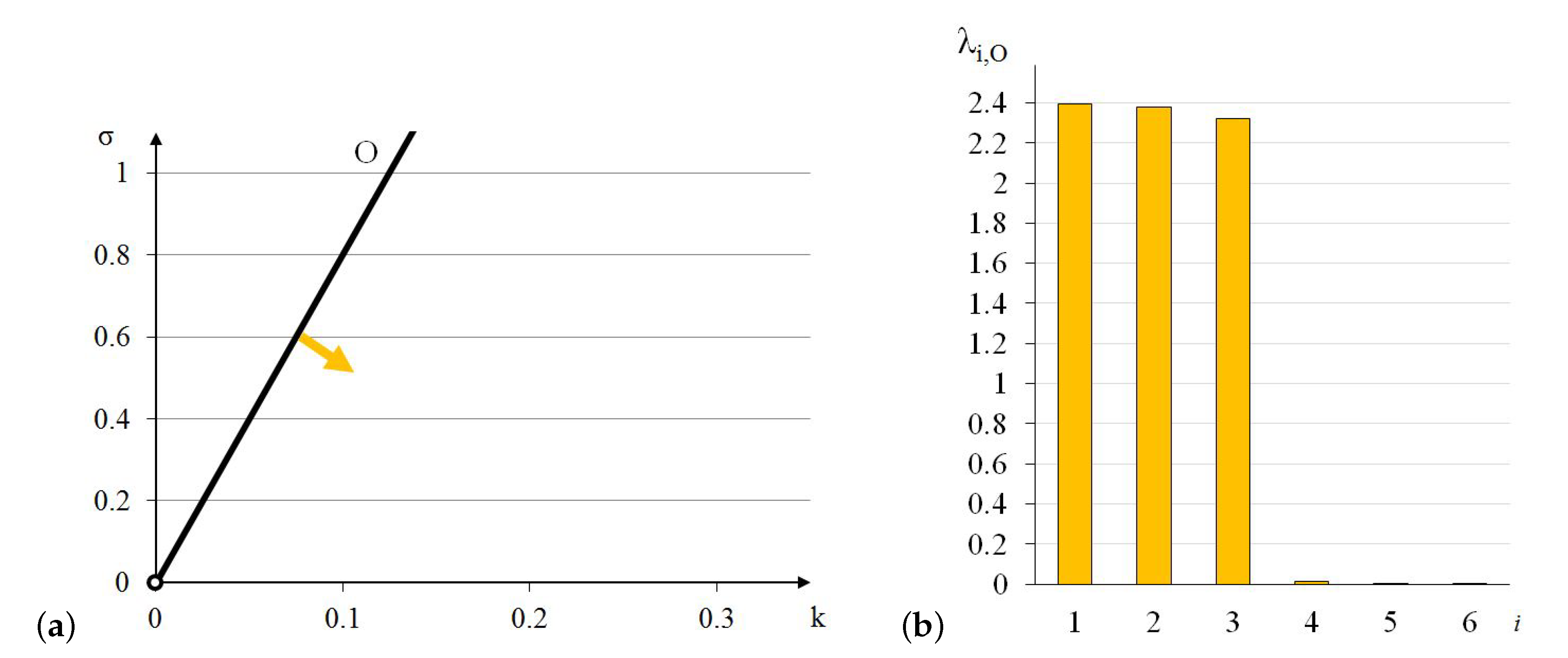 Materials 13 04845 g011