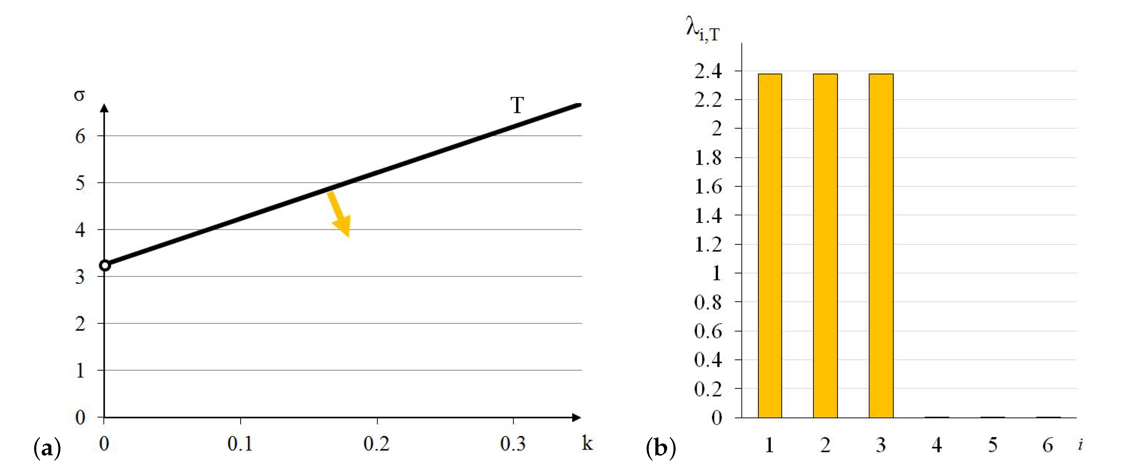 Materials 13 04845 g014
