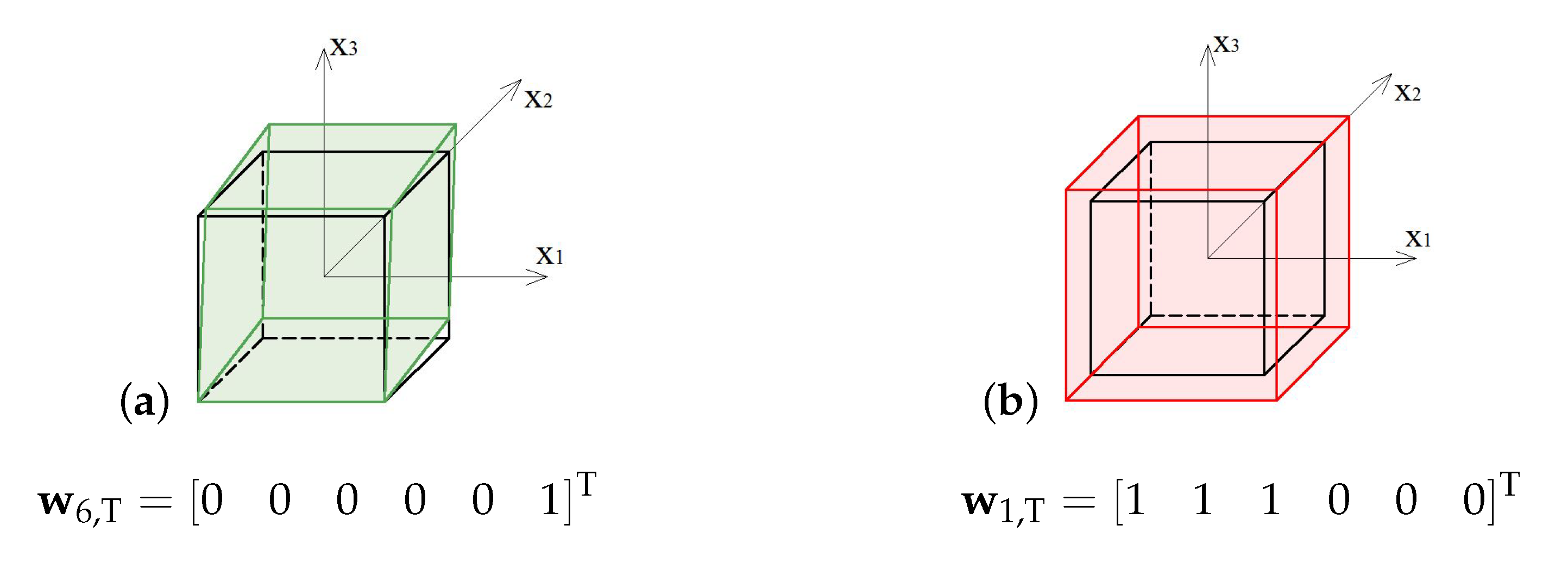 Materials 13 04845 g015