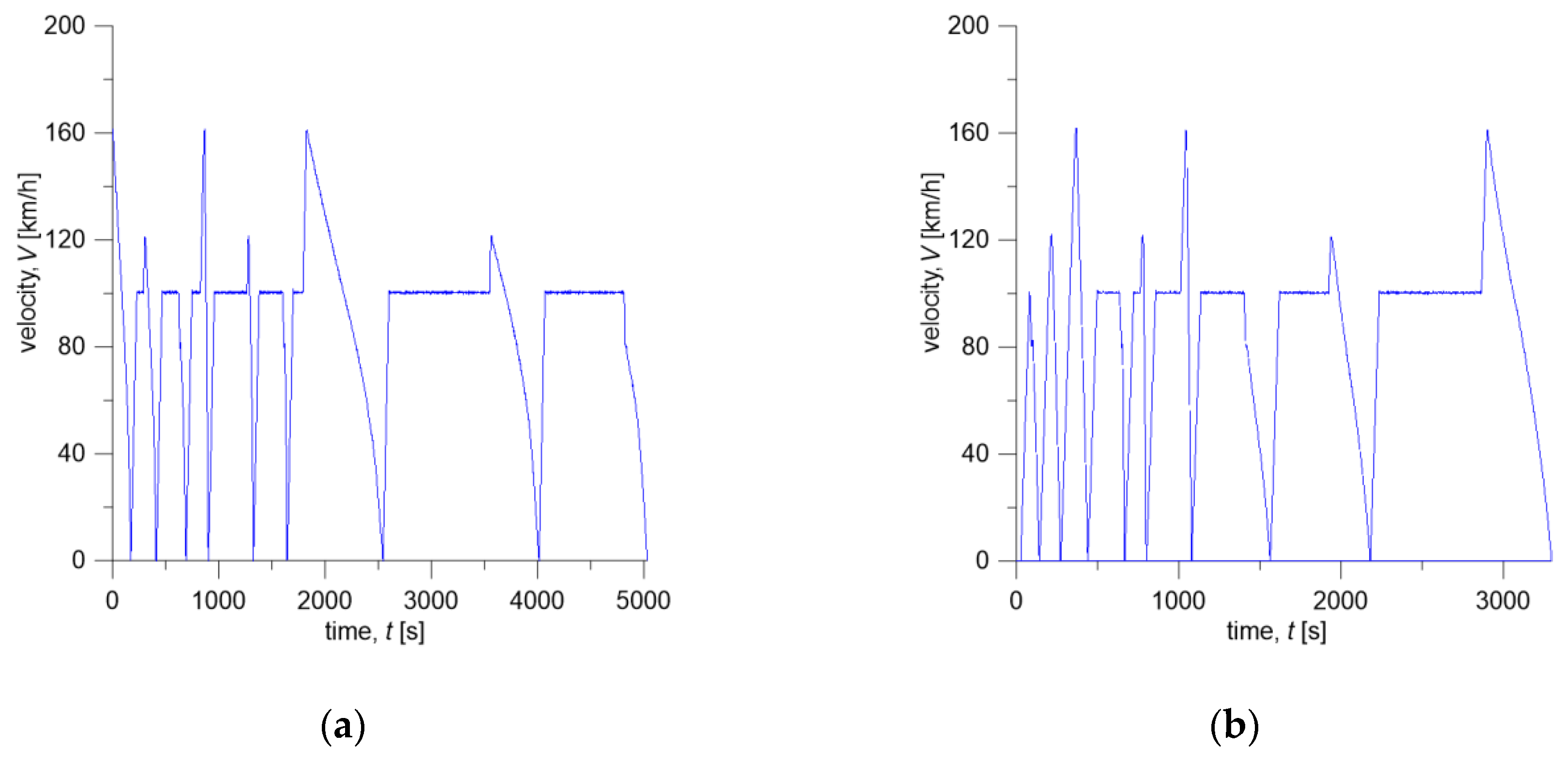 Materials 13 04846 g004
