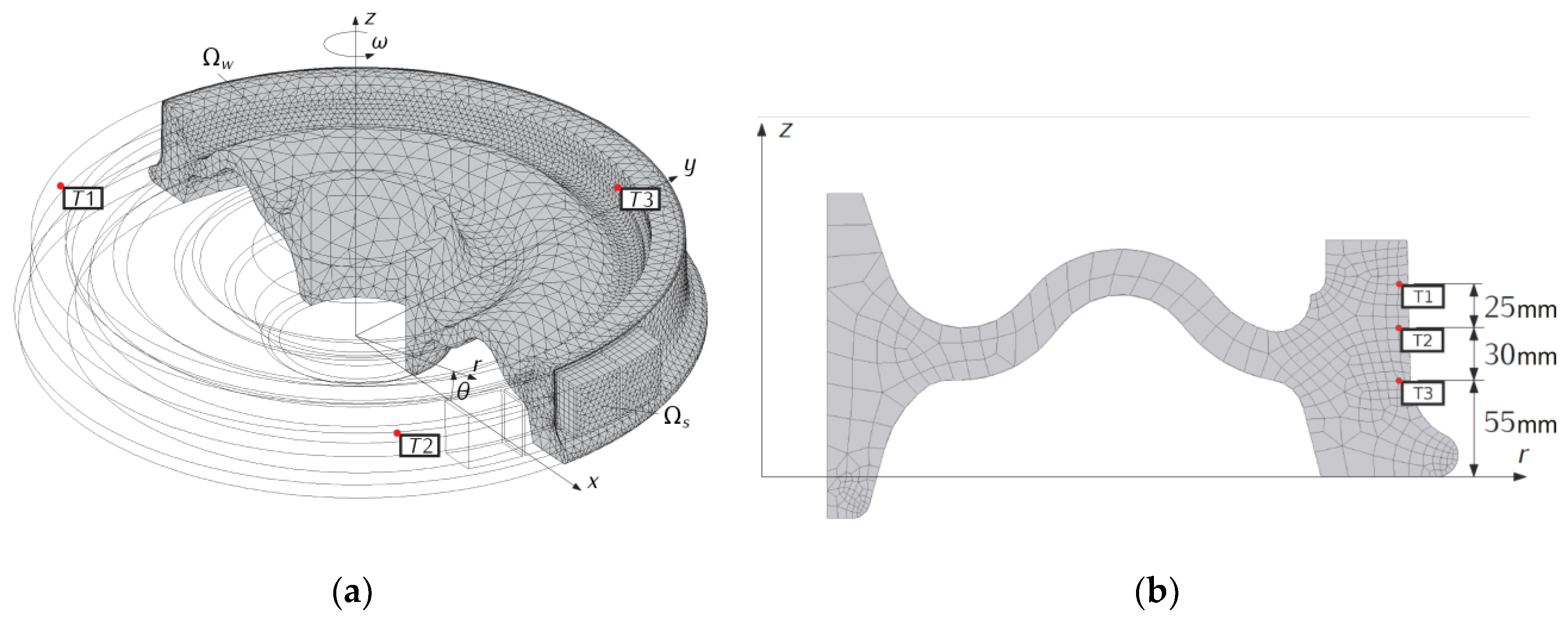 Materials 13 04846 g005
