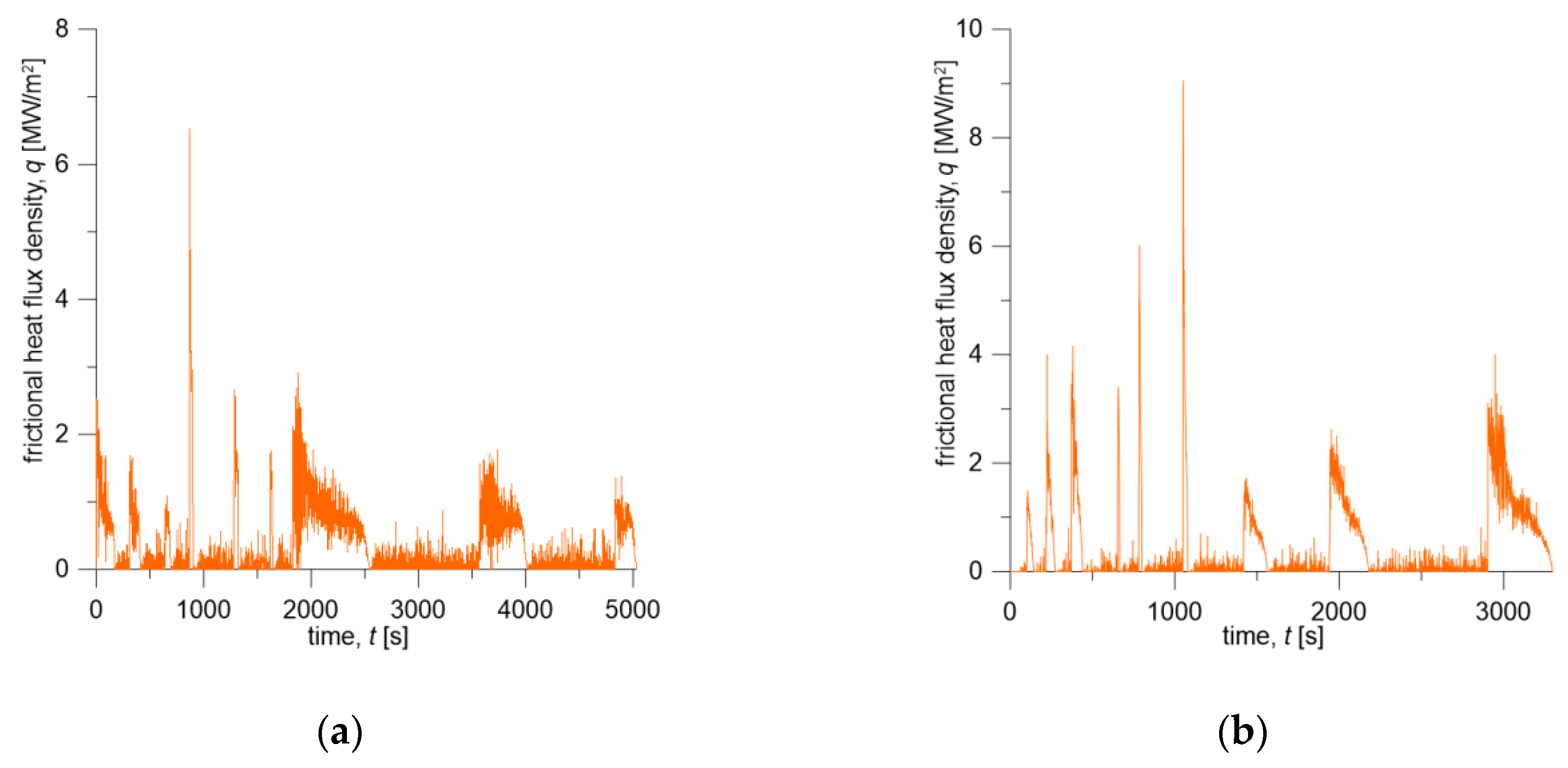 Materials 13 04846 g006